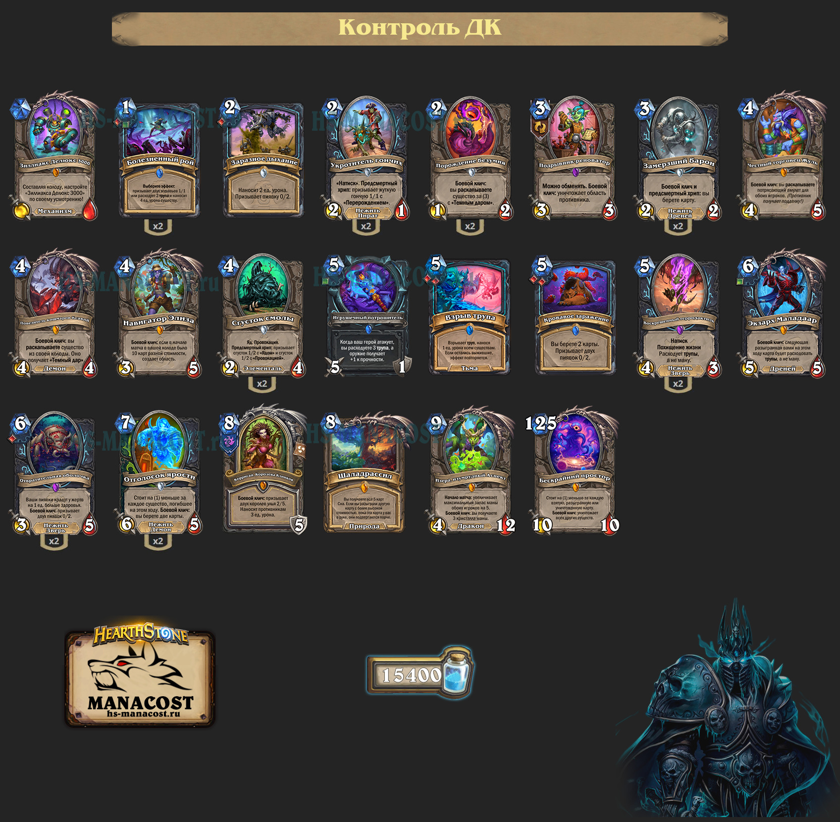 Контроль ДК