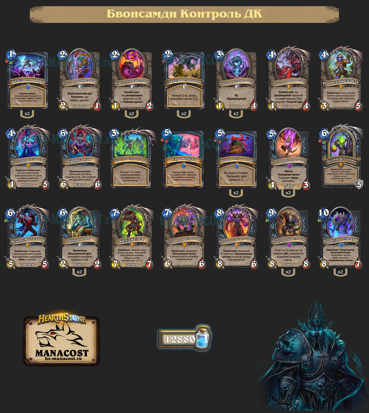 Бвонсамди Контроль ДК