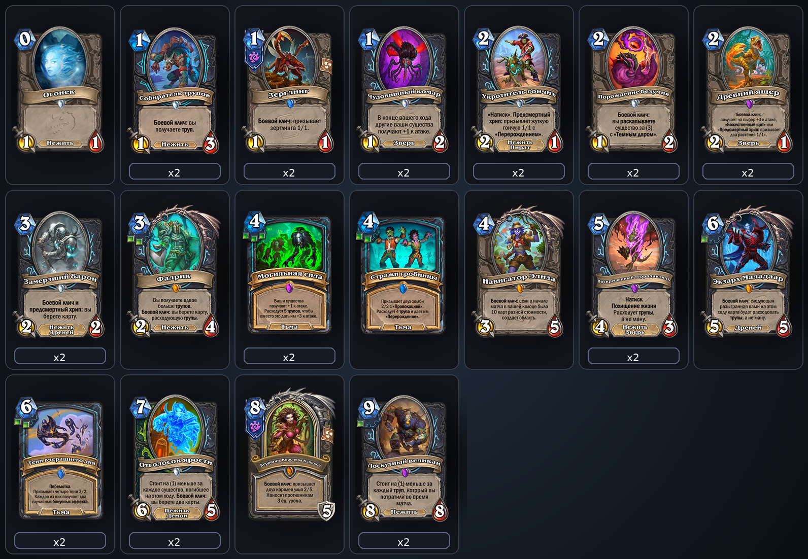 Анхоли Рыцарь Смерти