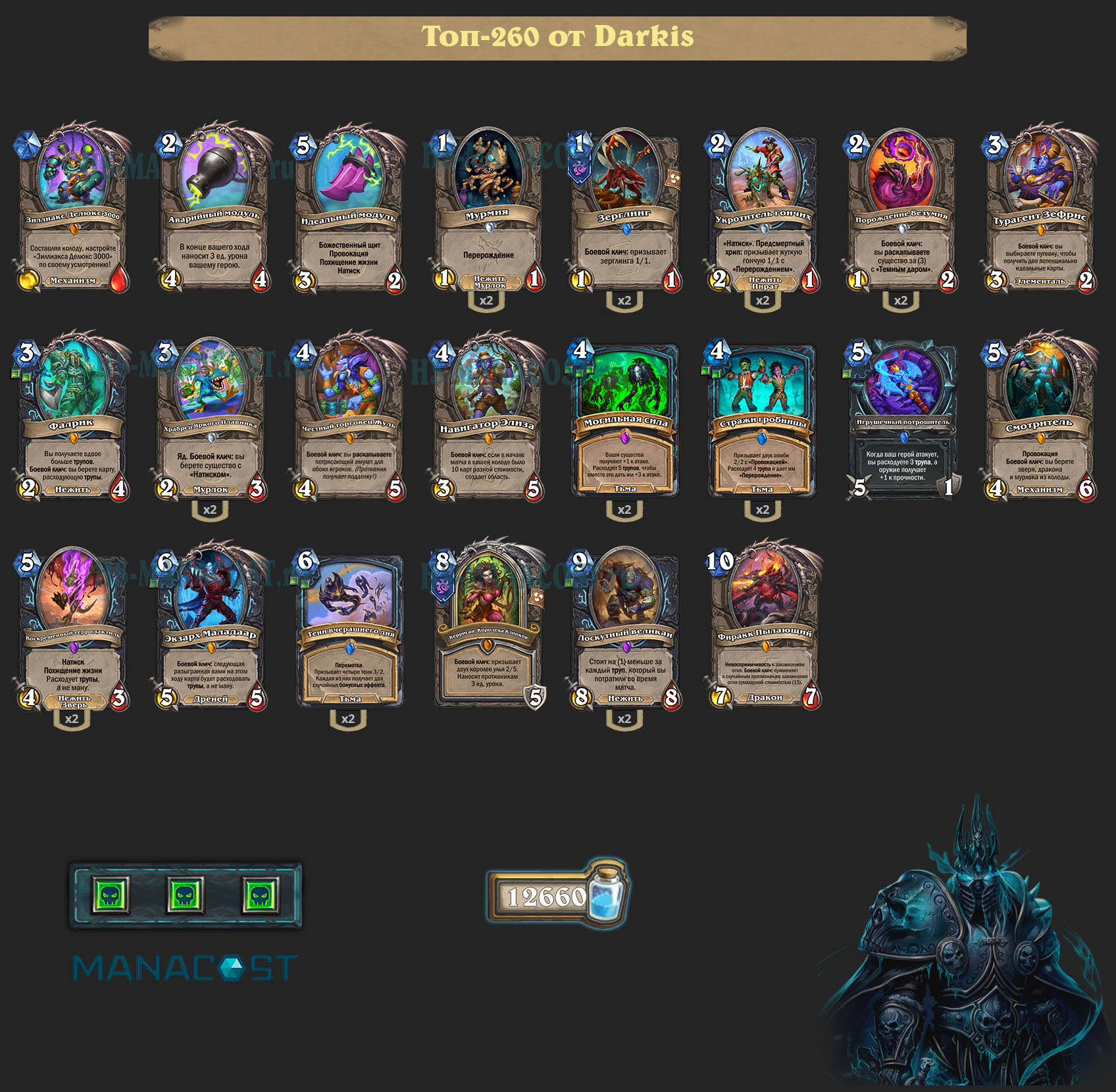 Рыцарь смерти Нечестивости