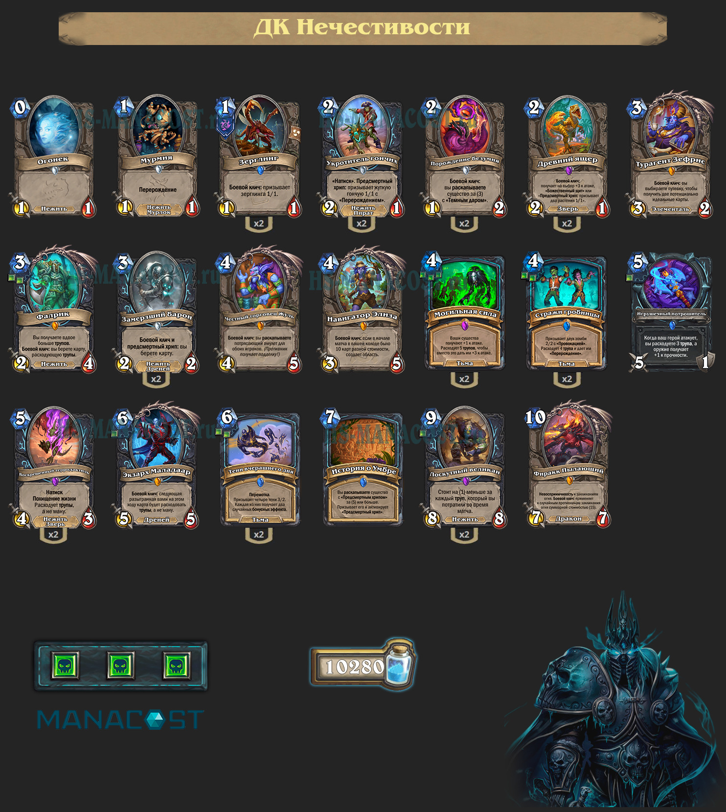 Рыцарь смерти Нечестивости