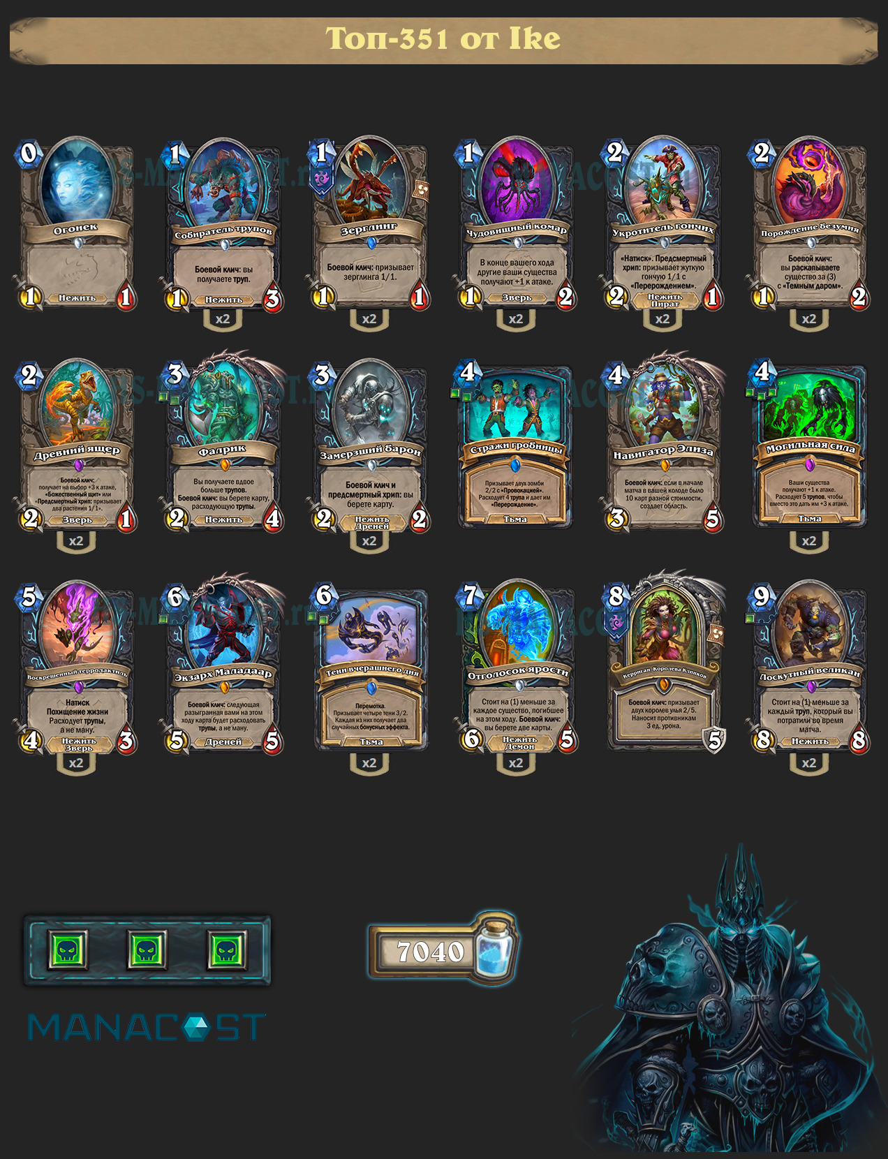 Рыцарь смерти Нечестивости