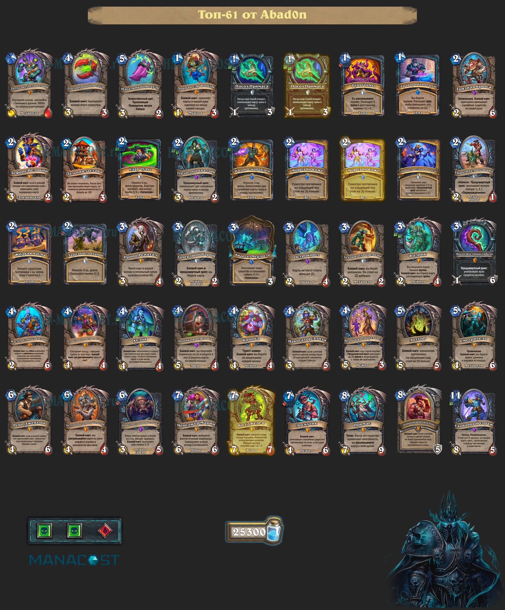 Рено Рыцарь смерти