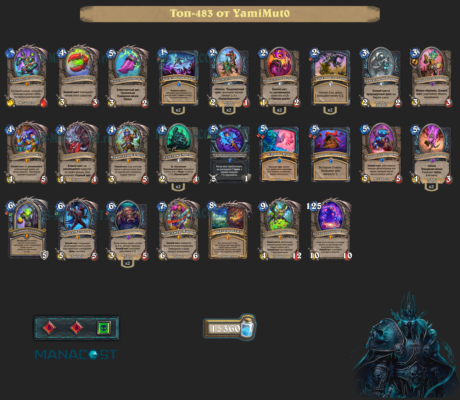 Контроль Рыцарь смерти