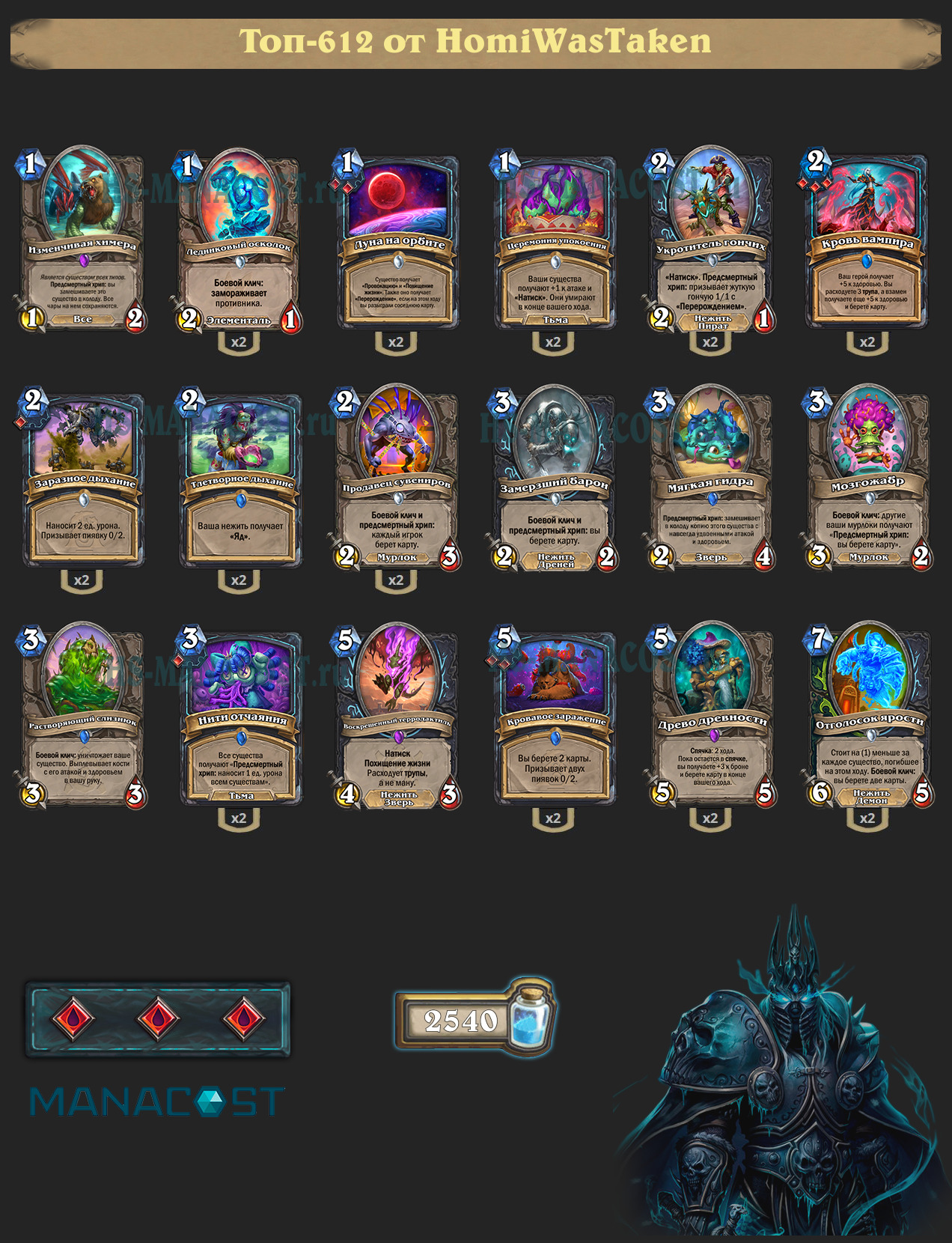 Химера Рыцарь смерти