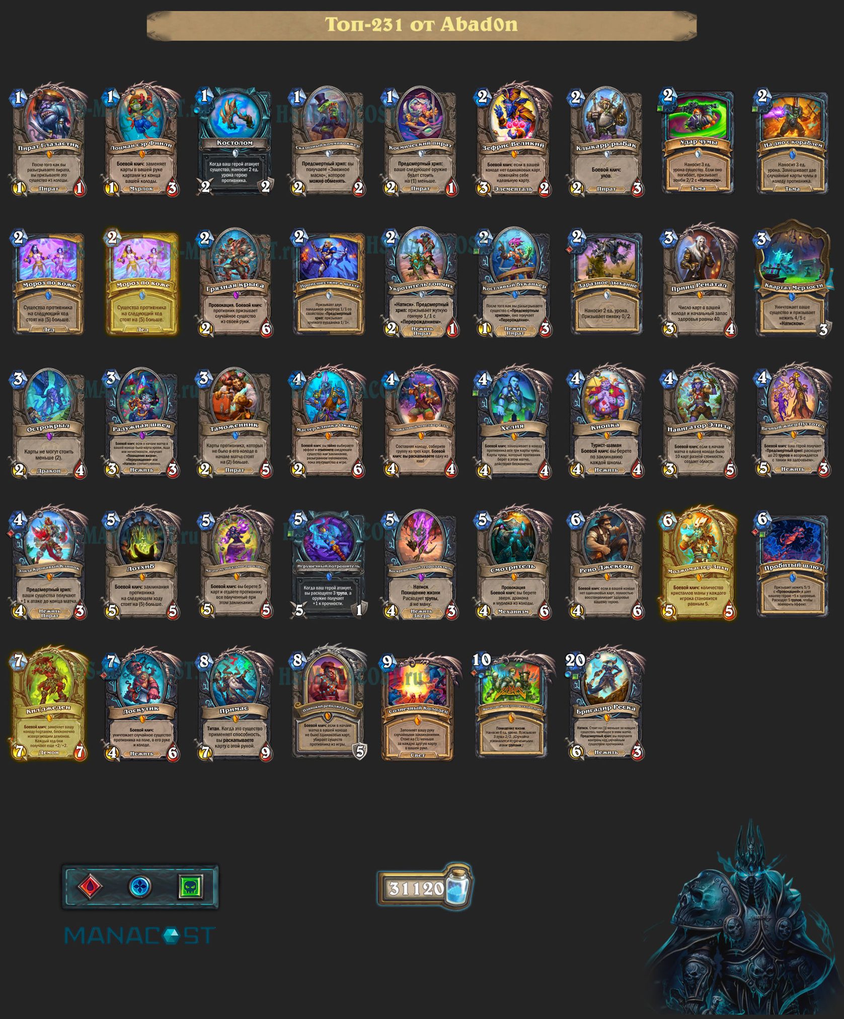 Рено Рыцарь смерти