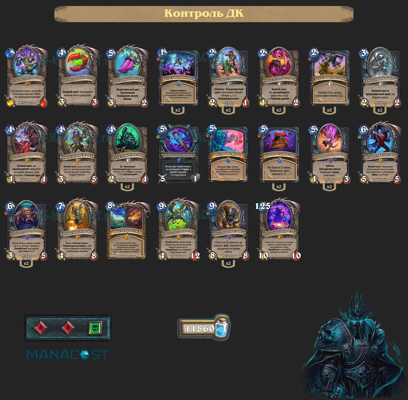 Контроль Рыцарь смерти