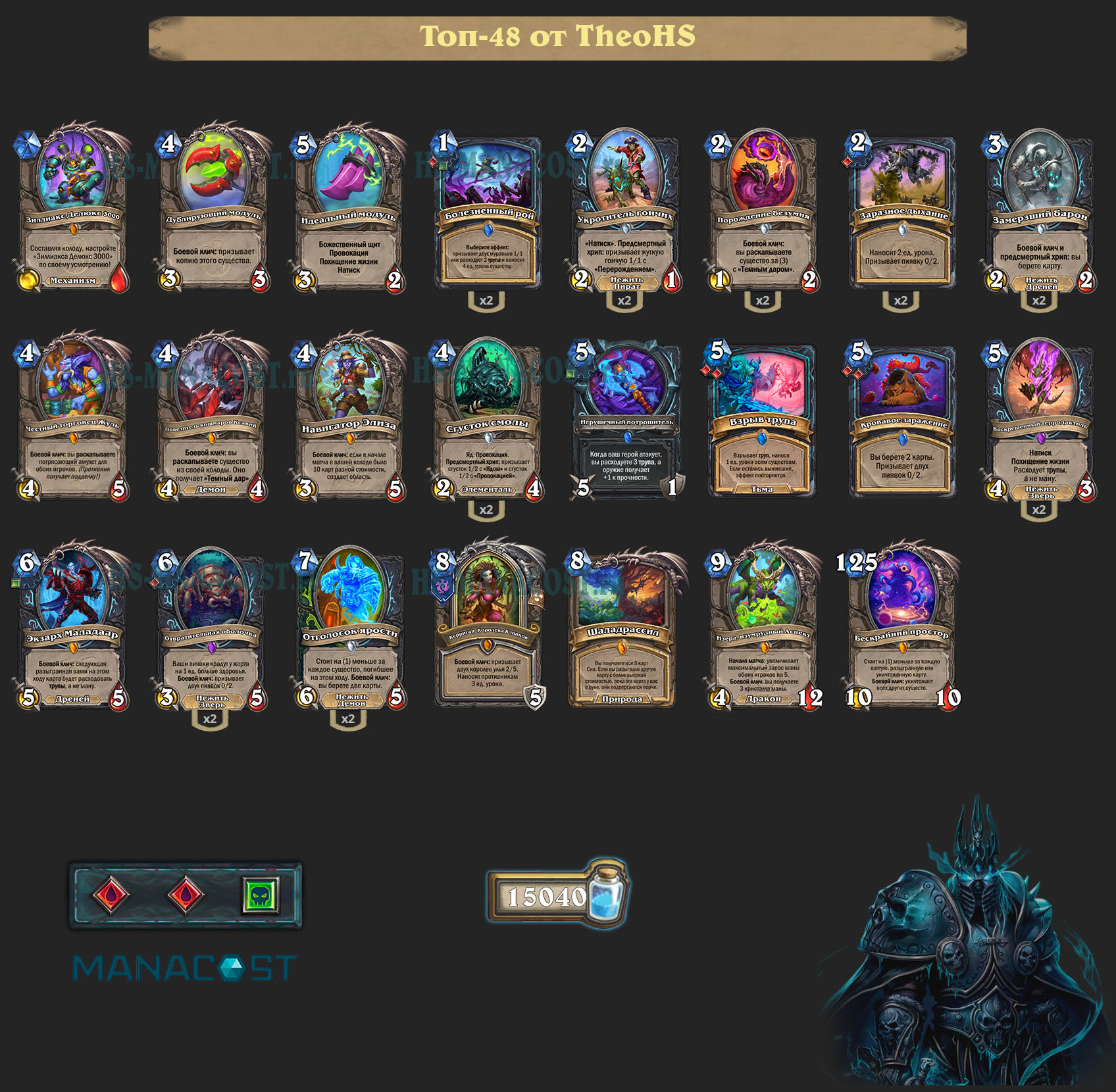 Контроль Рыцарь смерти