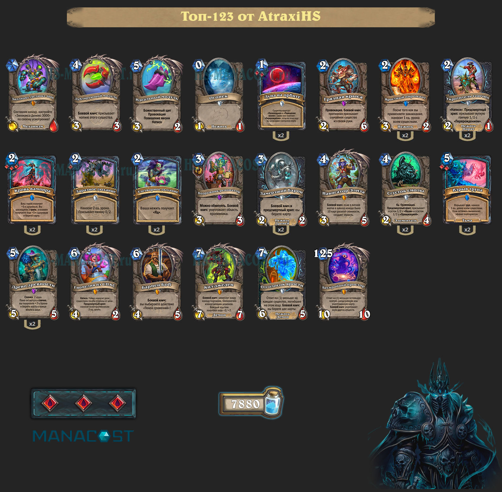 Контроль Рыцарь смерти Крови