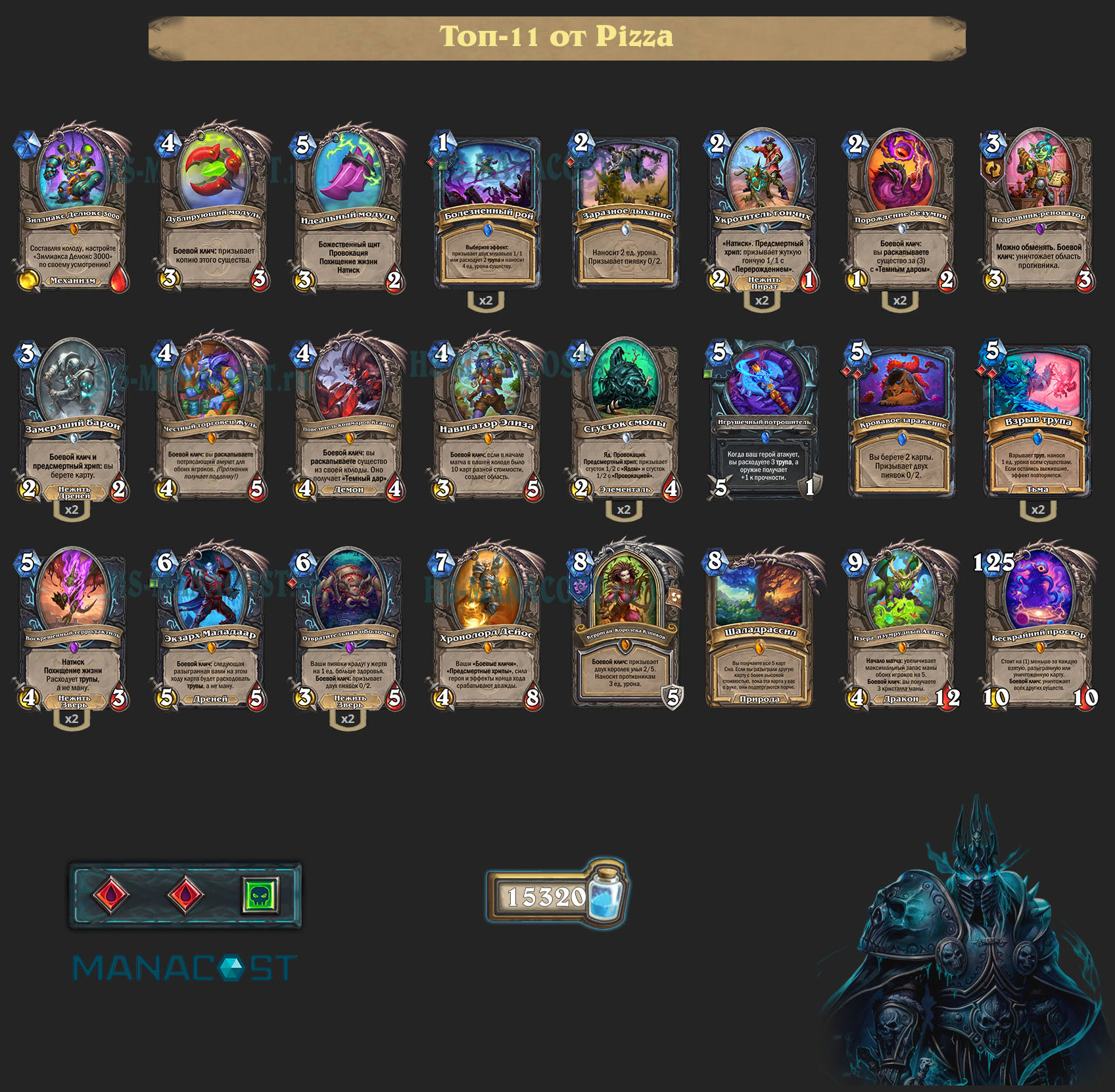 Контроль Рыцарь смерти