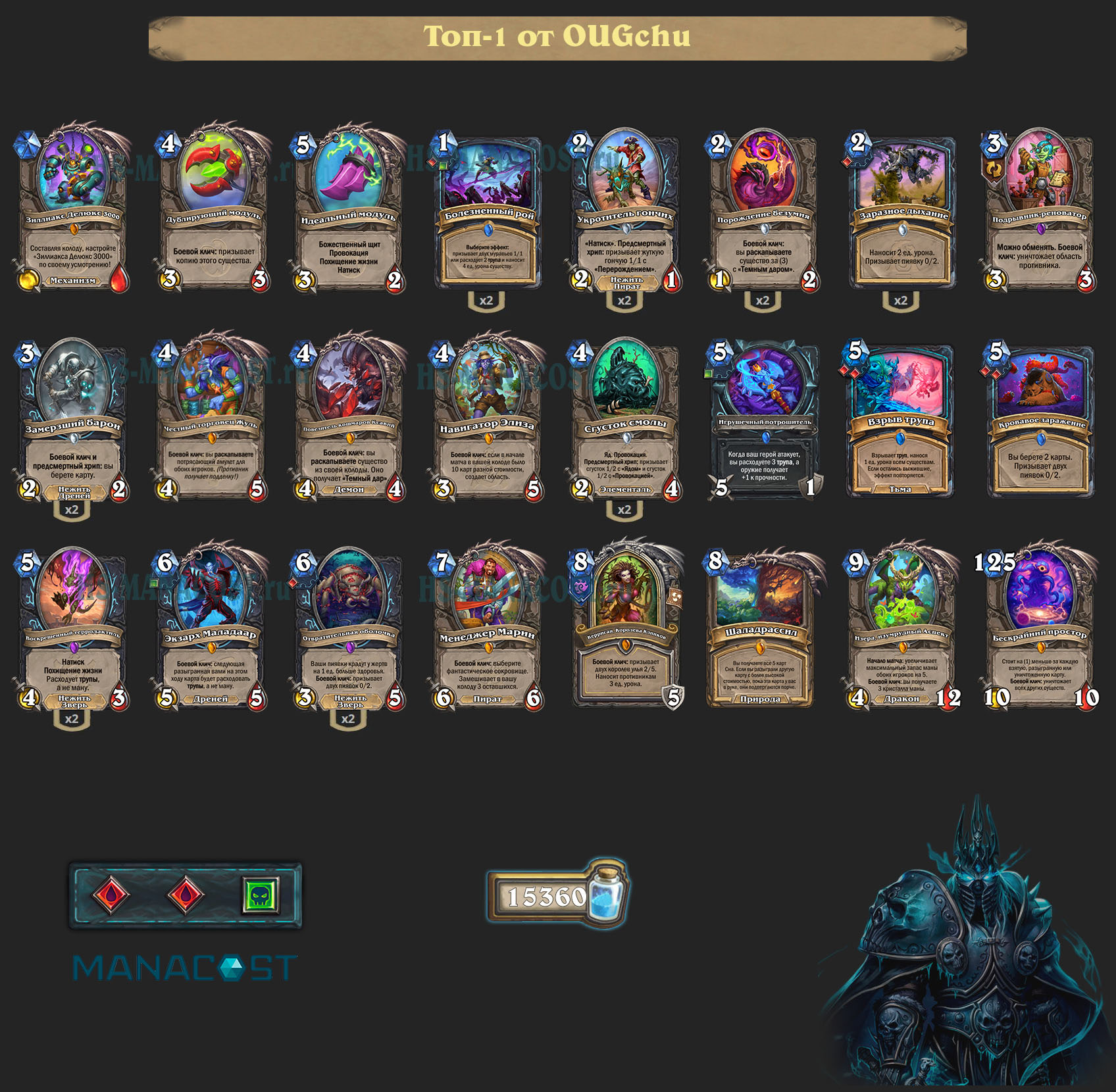 Контроль Рыцарь смерти