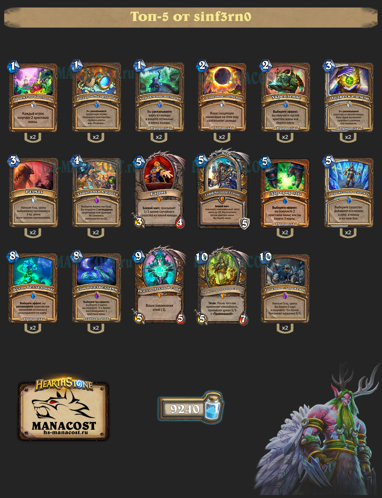 Исиэль Друид