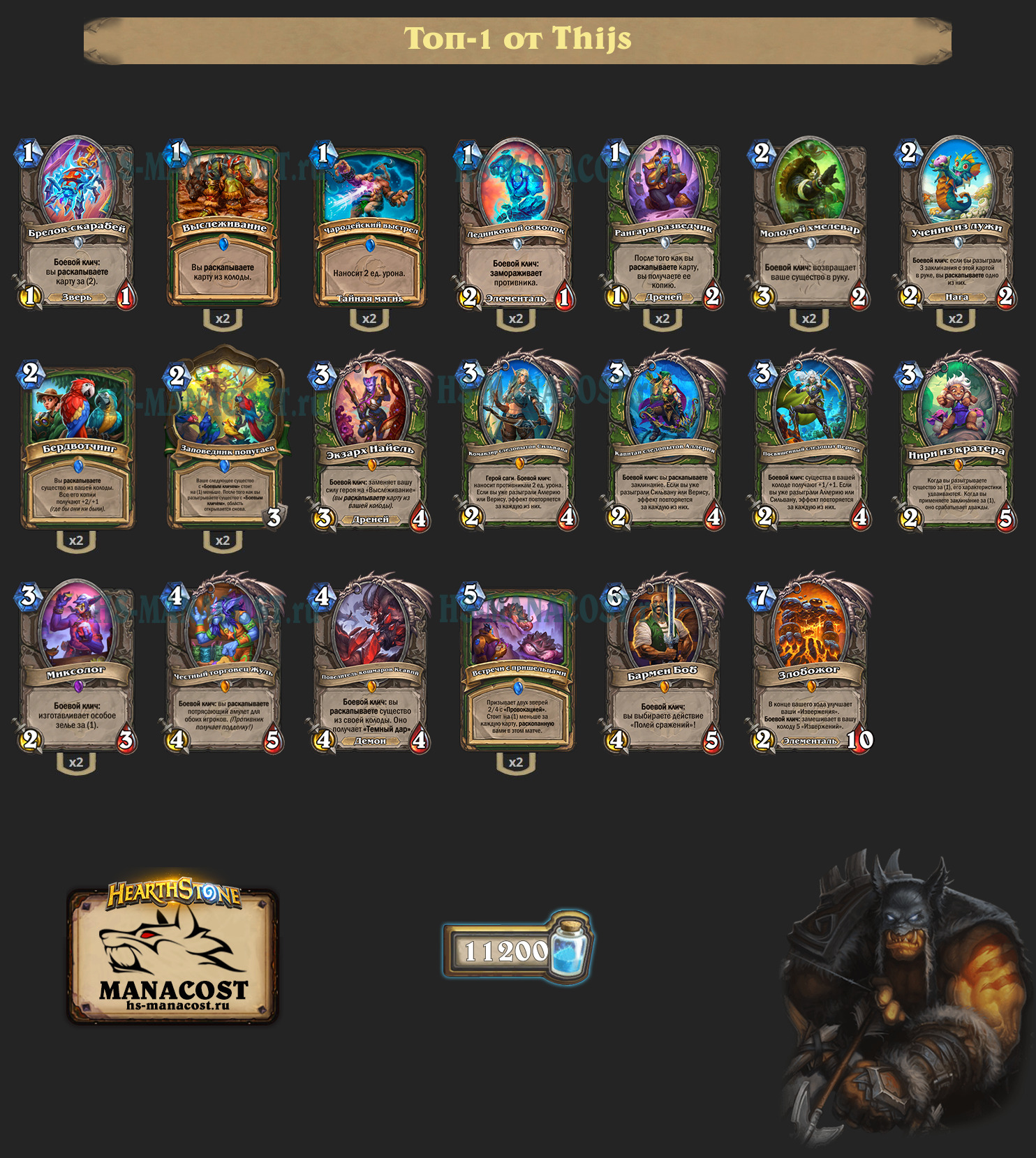 Охотник на раскопке