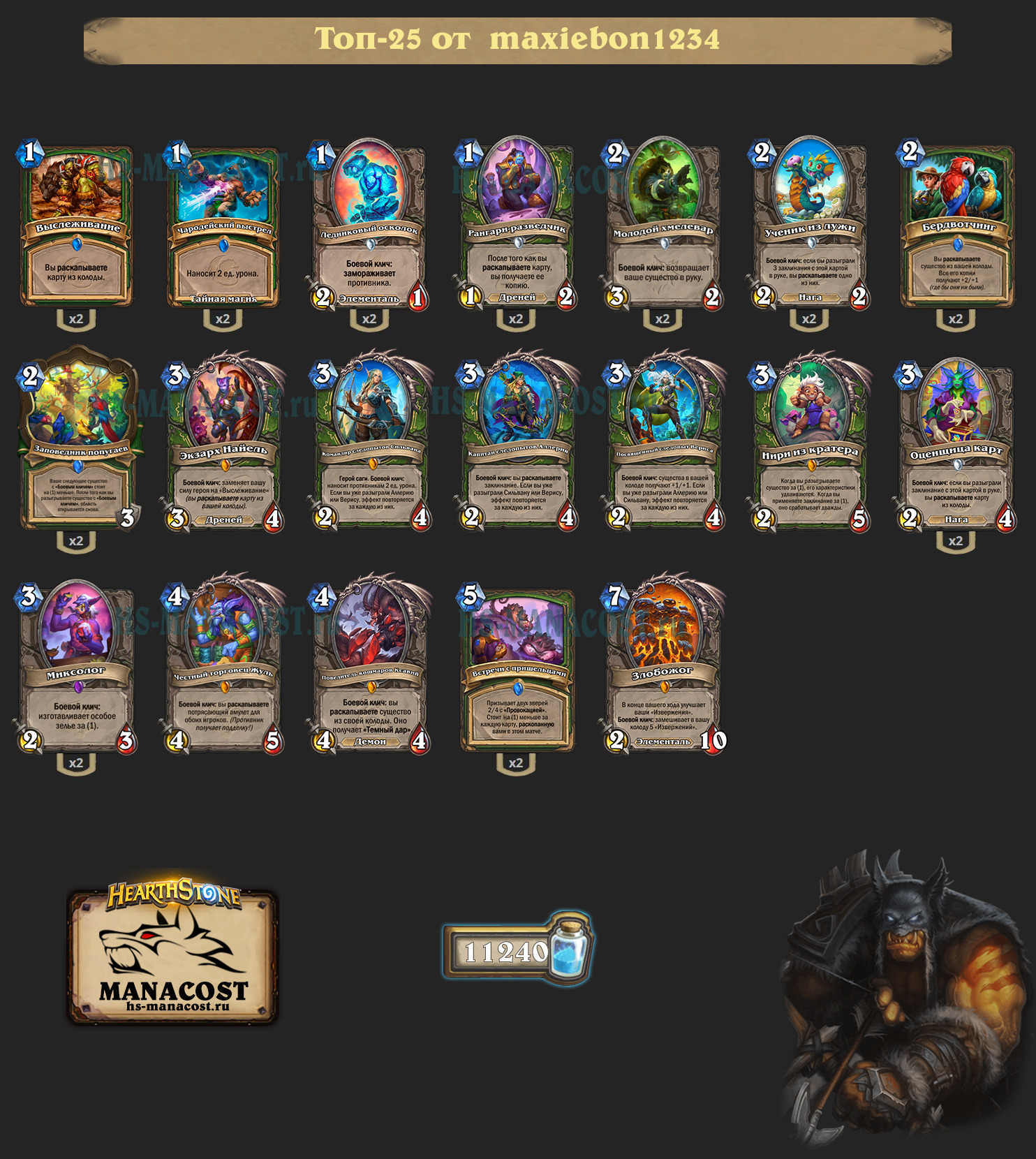 Охотник на раскопке