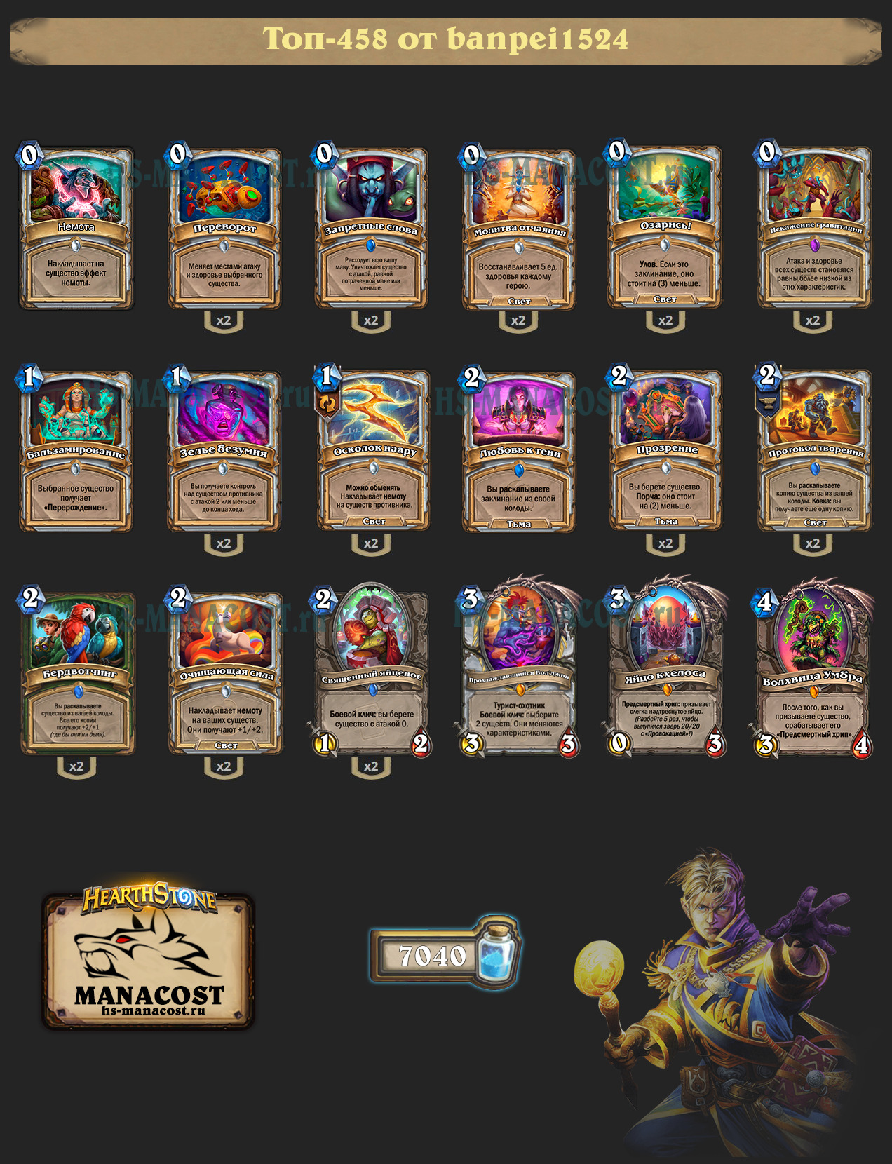 Кхелос Жрец