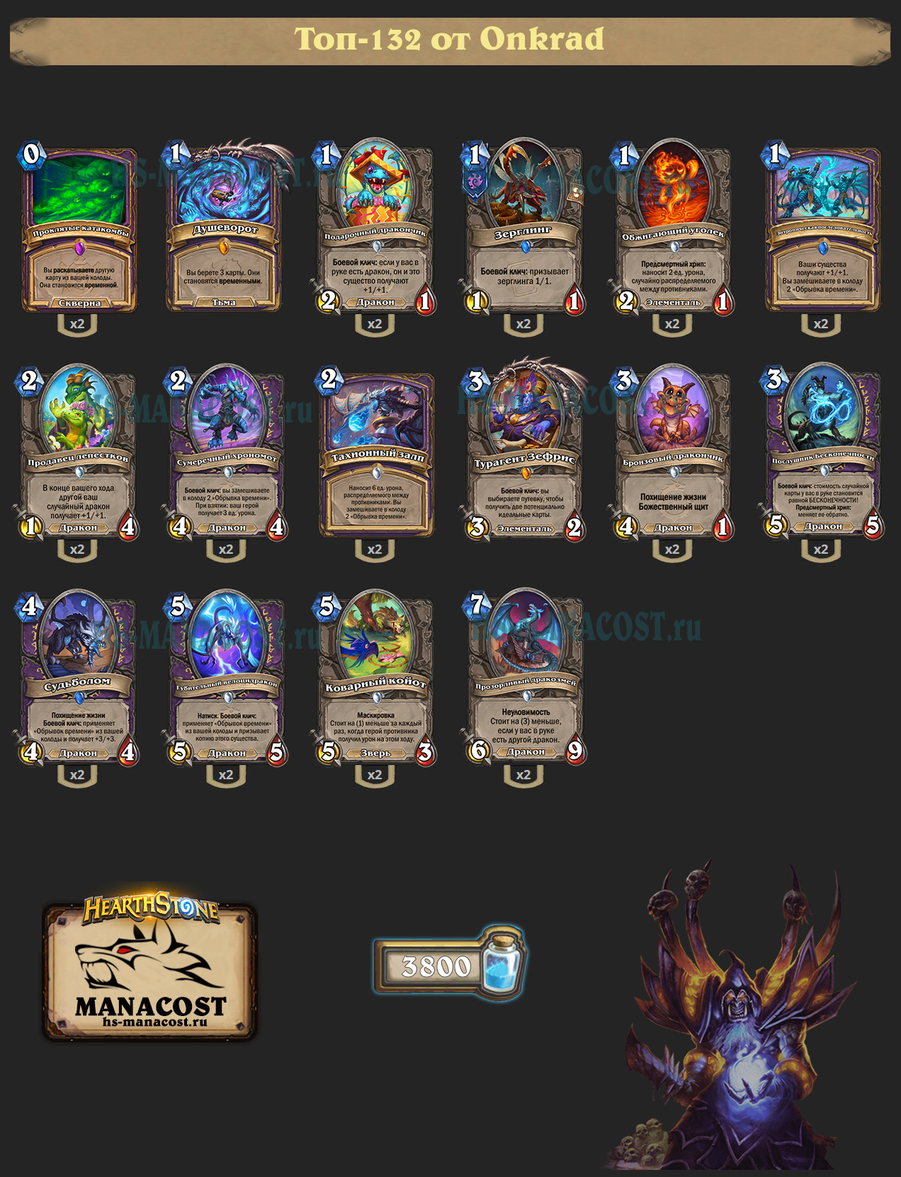 Агро Чернокнижник на обрывках