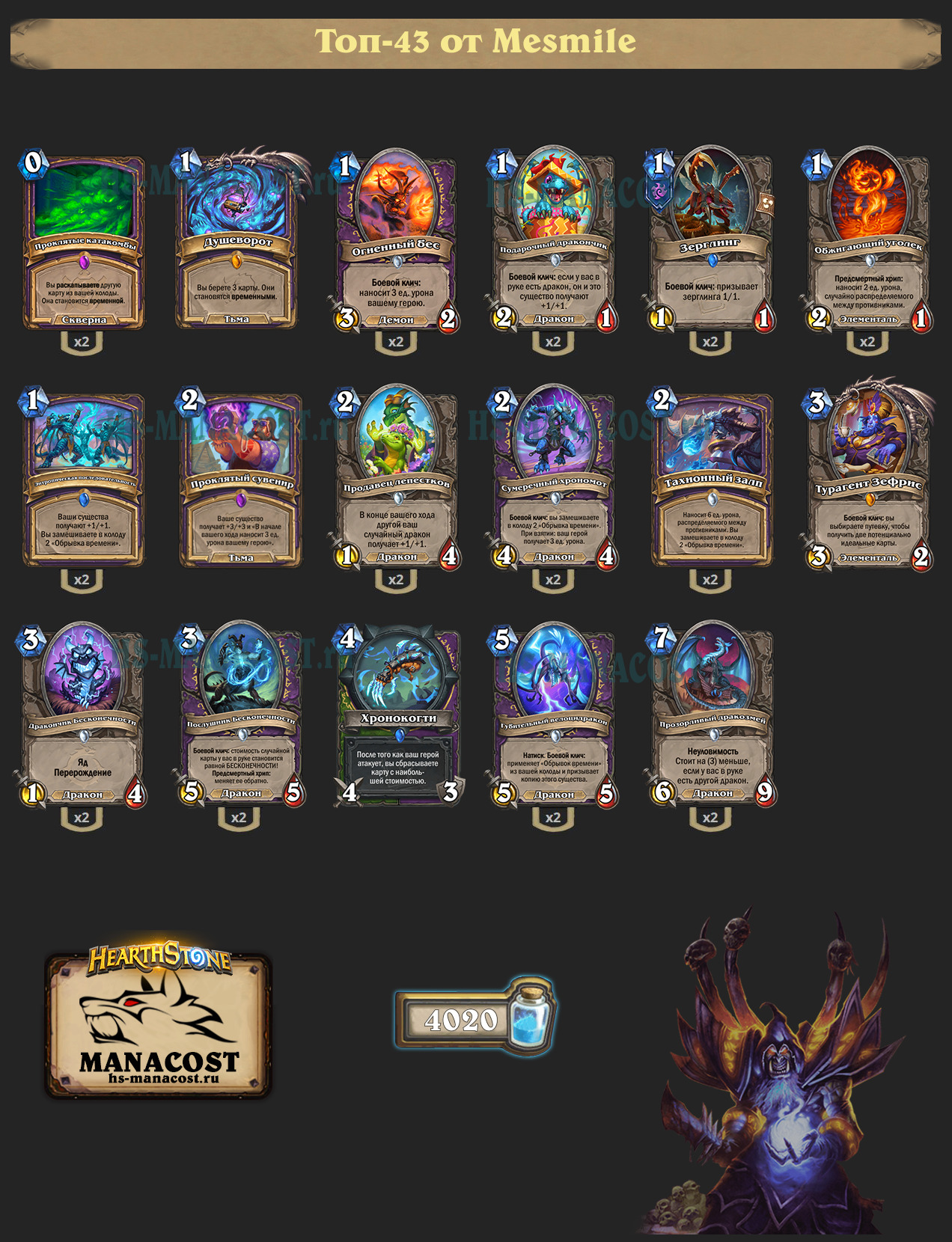 Агро Чернокнижник на обрывках