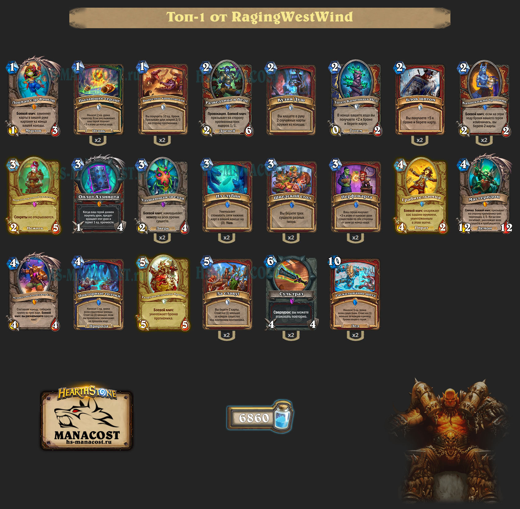 Сверхурон Воин