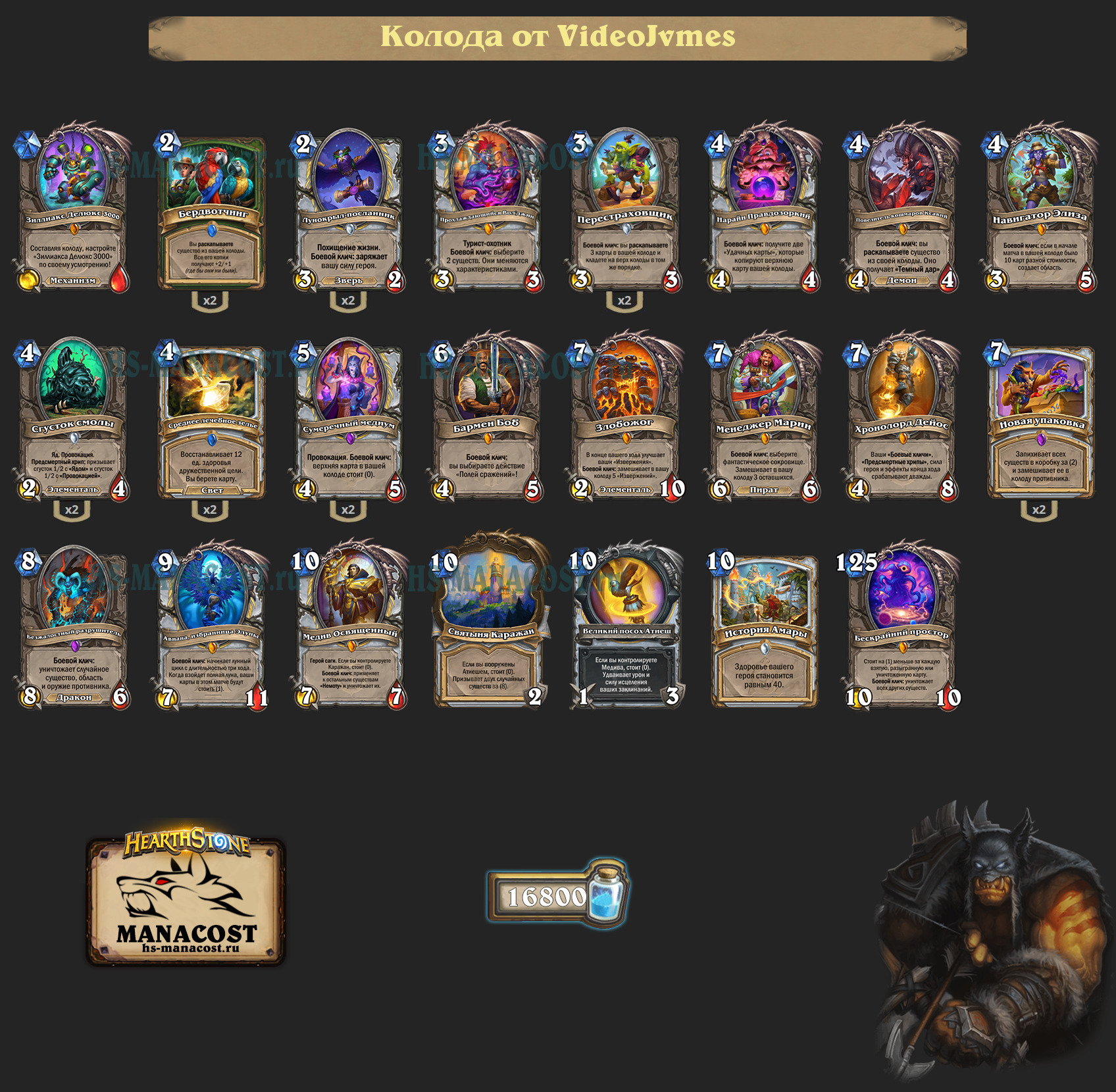 Авиана Жрец