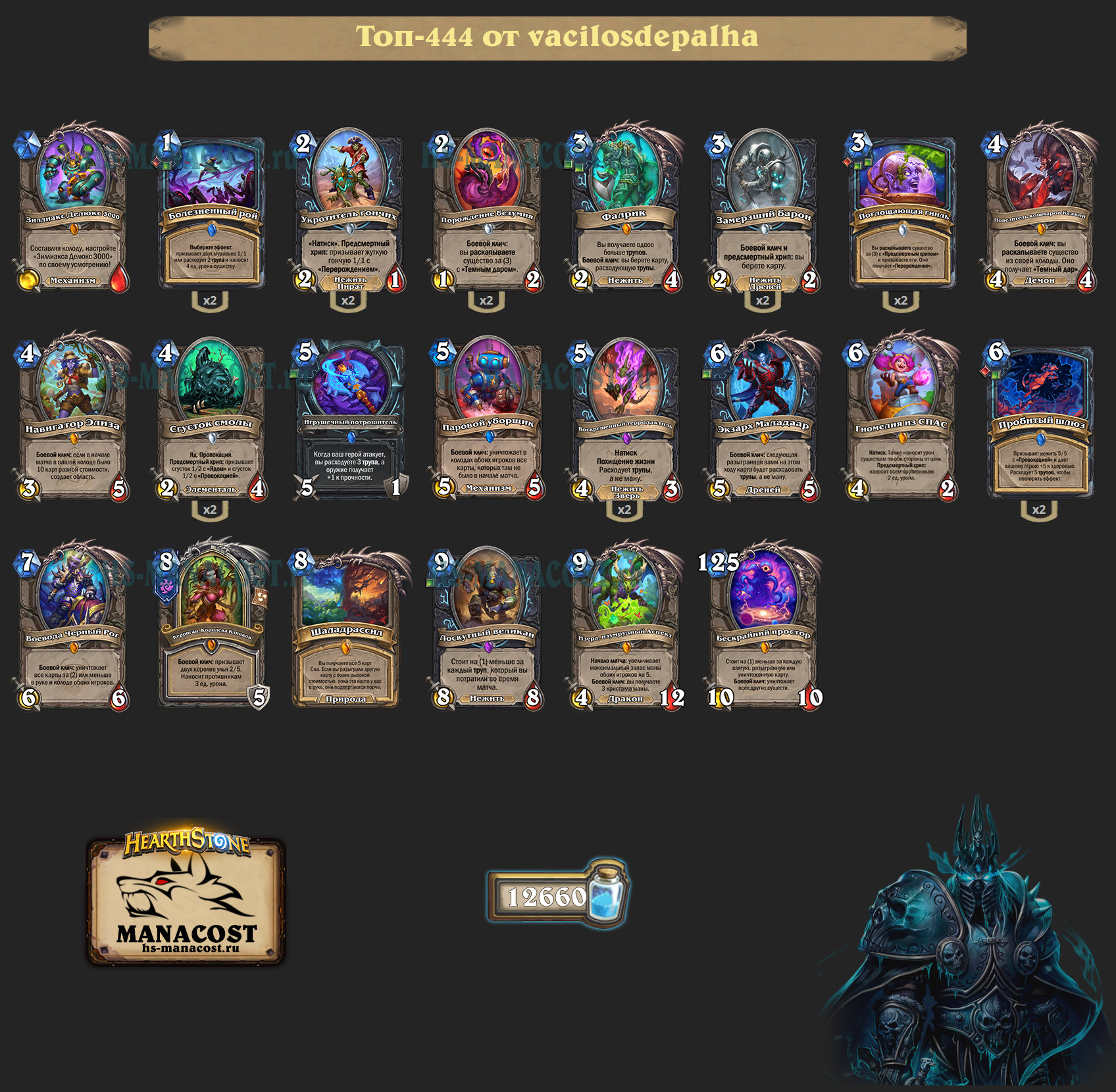 Контроль Рыцарь Смерти