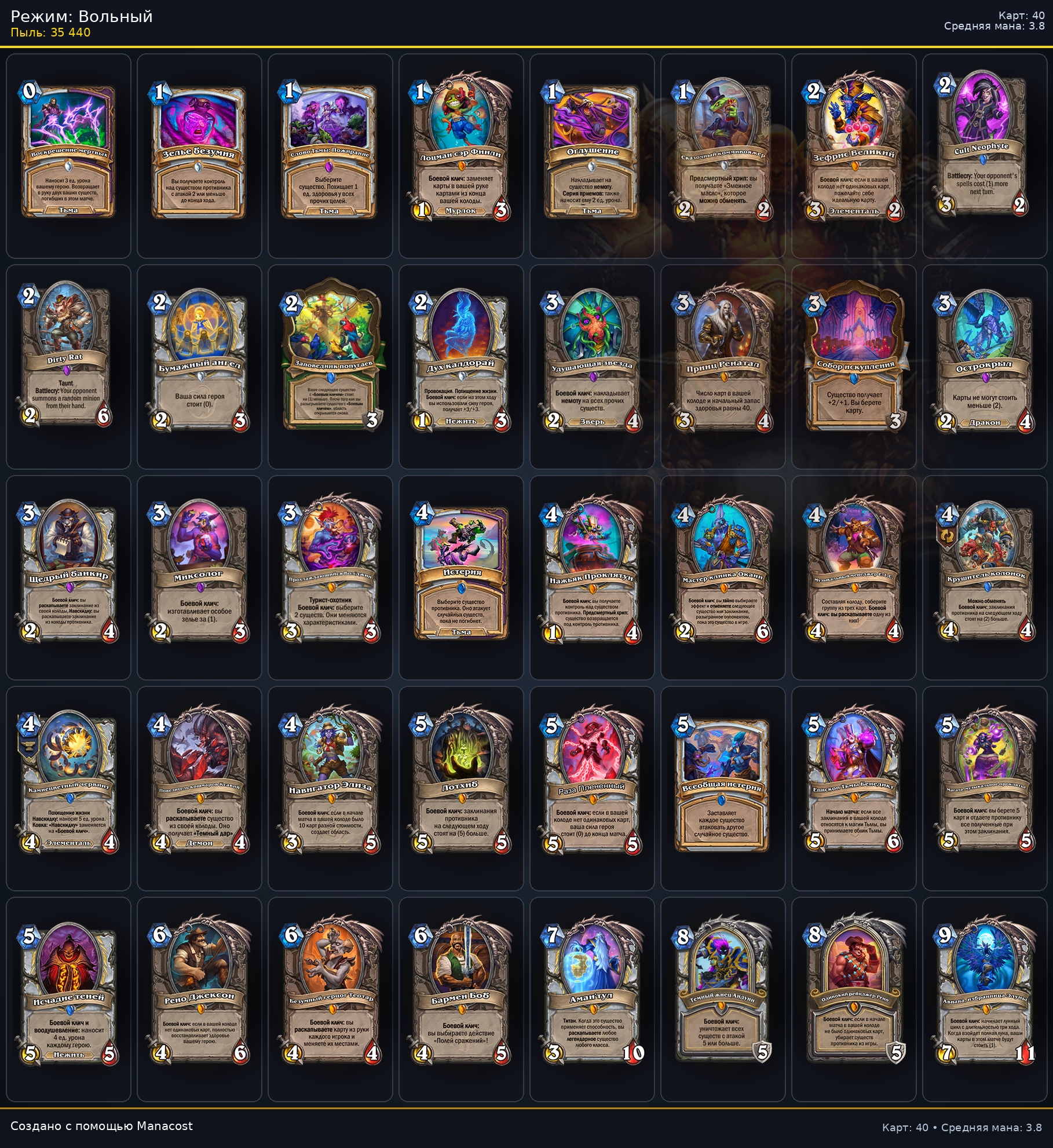 Ренатал Хайландер Жрец Тьмы