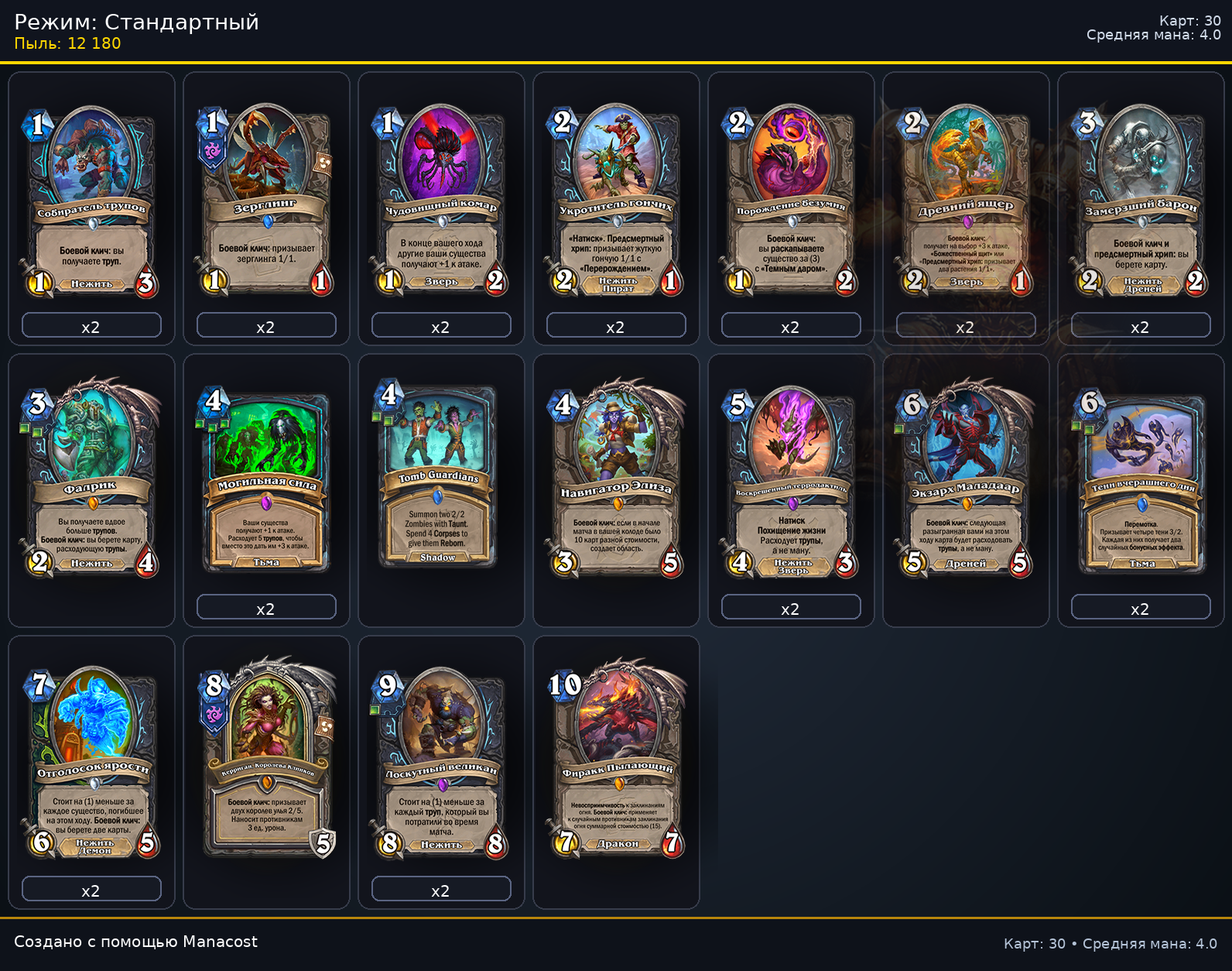 Анхоли Рыцарь Смерти