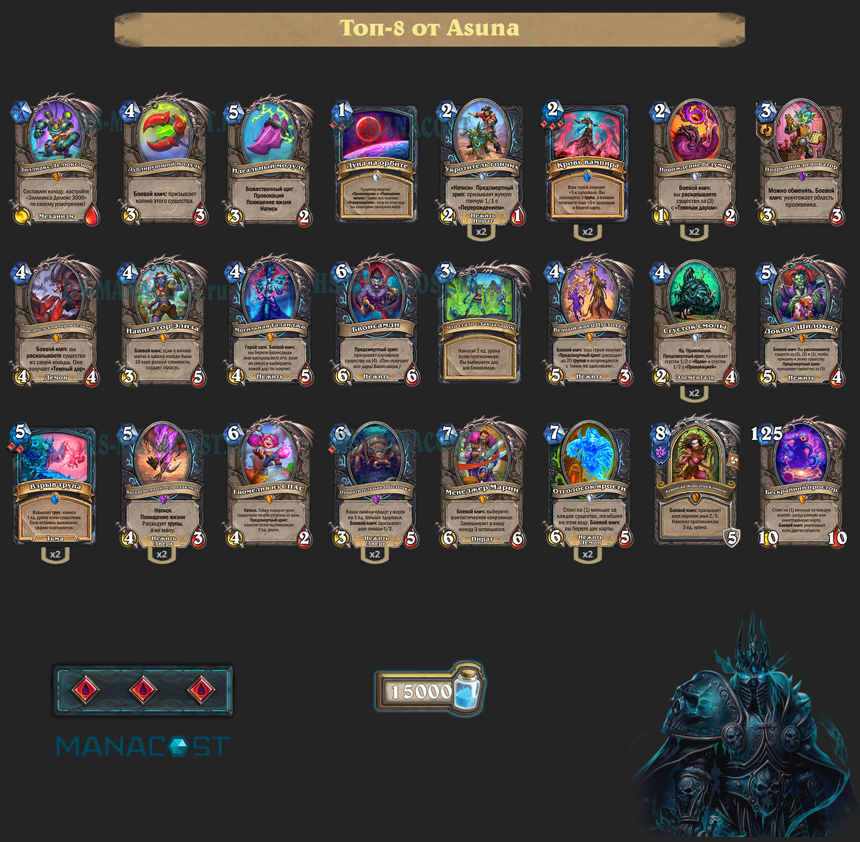 Контроль Рыцарь смерти Крови