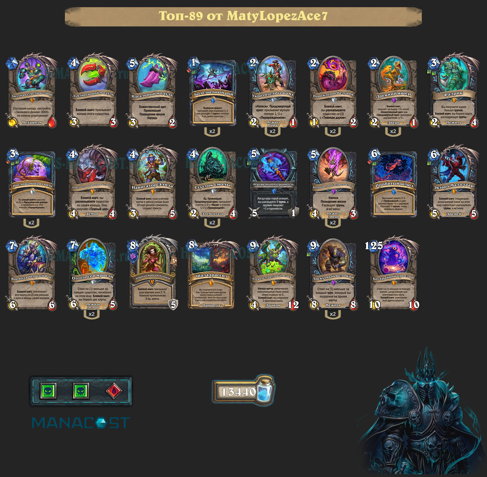 Контроль Рыцарь смерти Нечестивости