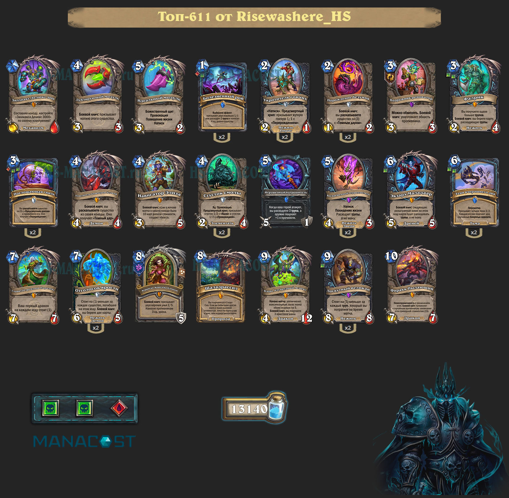 Контроль Рыцарь смерти Нечестивости