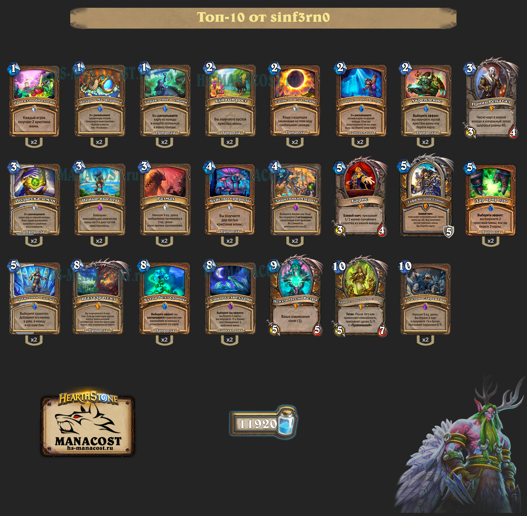 Исиэль Друид