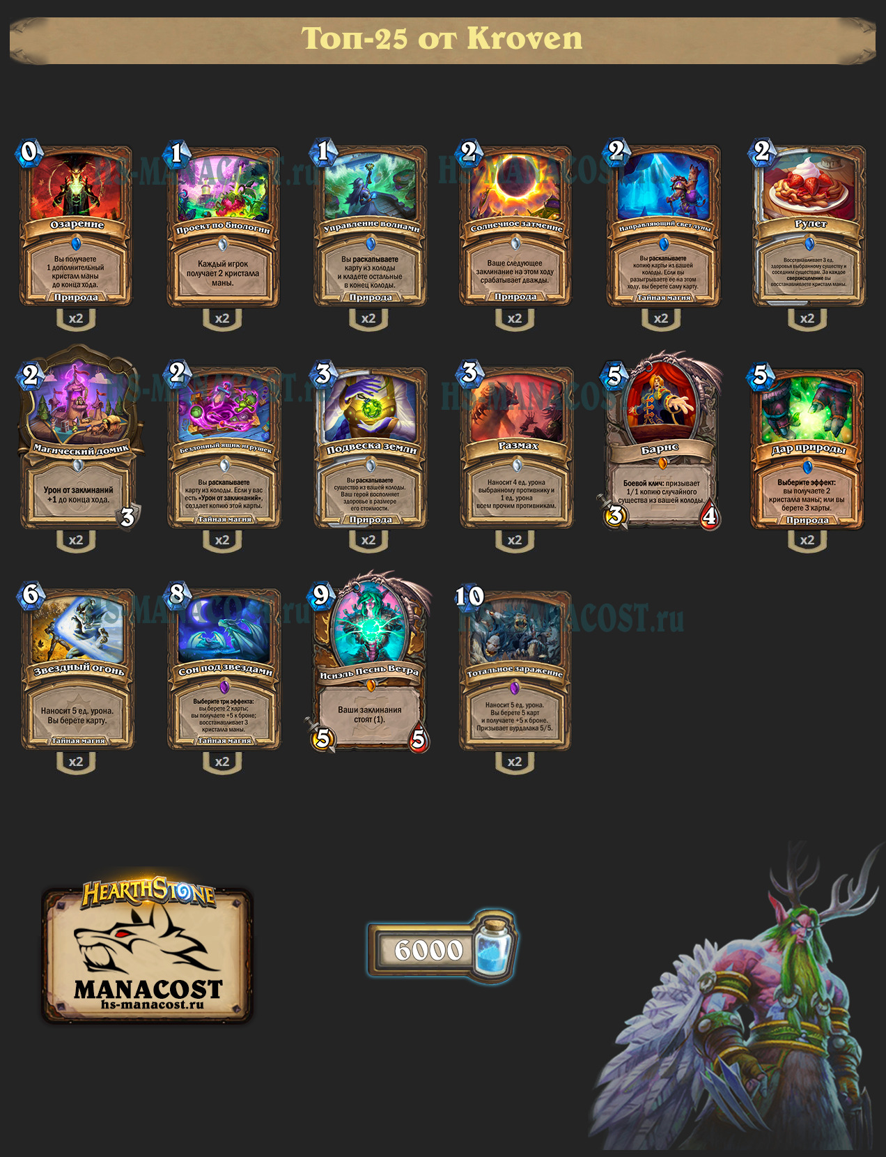 Исиэль Друид