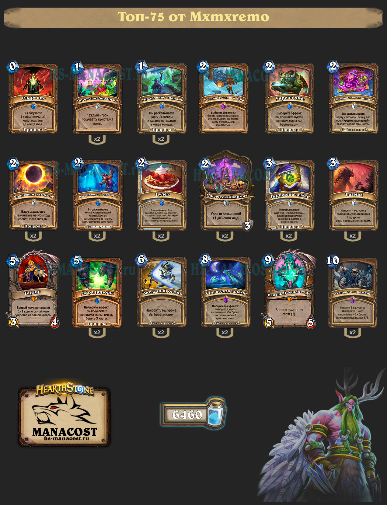 Исиэль Друид