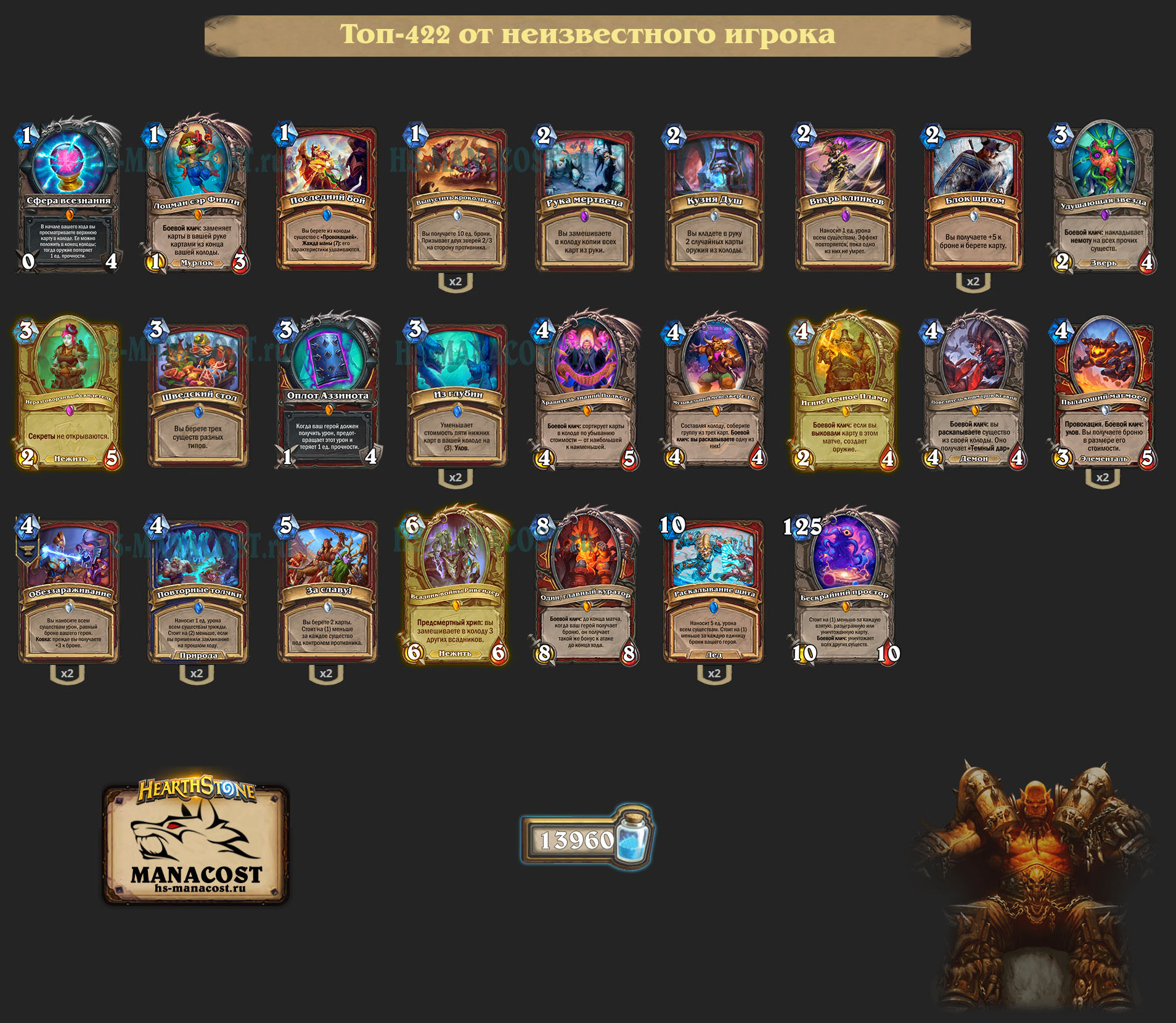 Один Контроль Воин