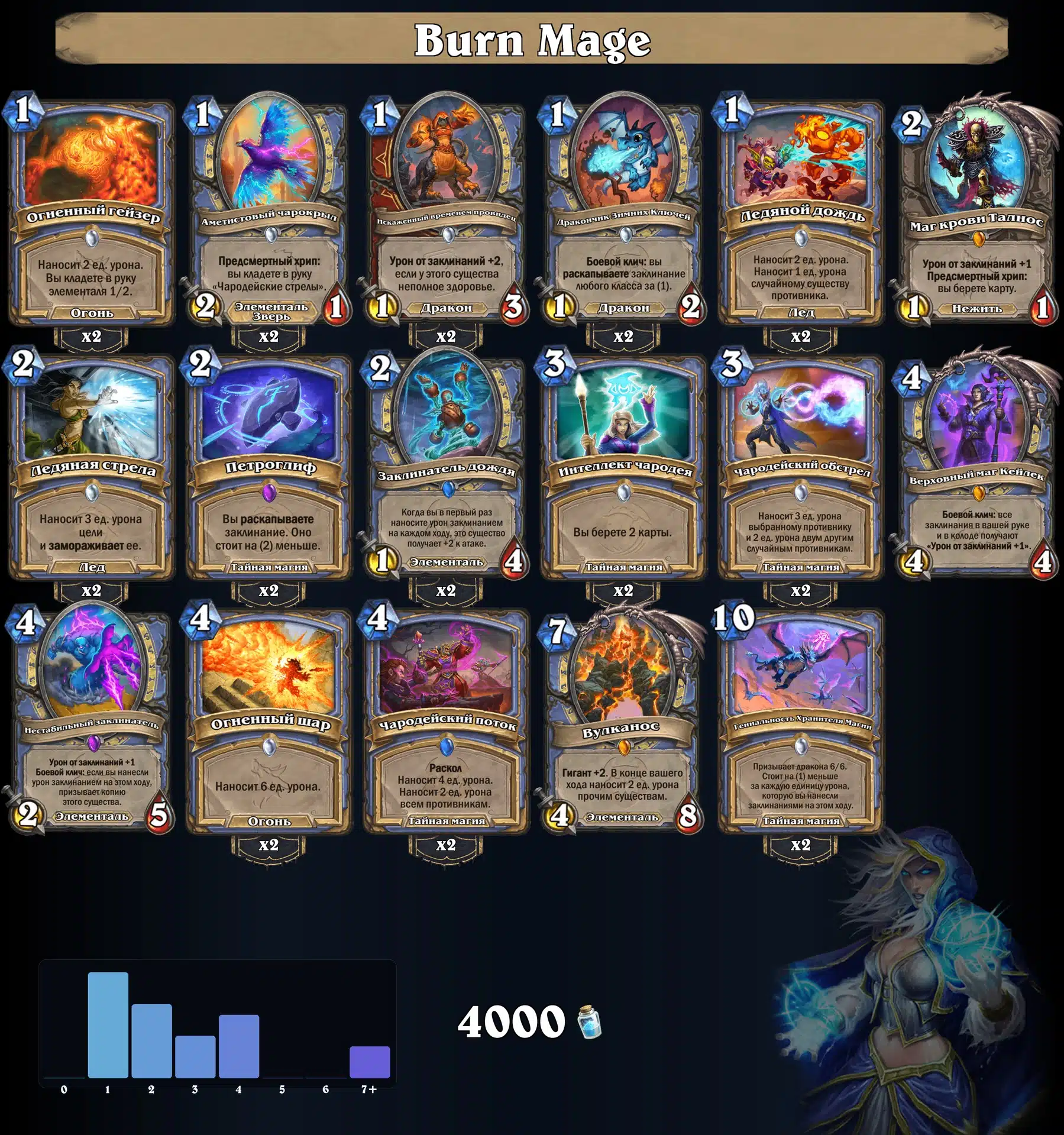 Burn Mage