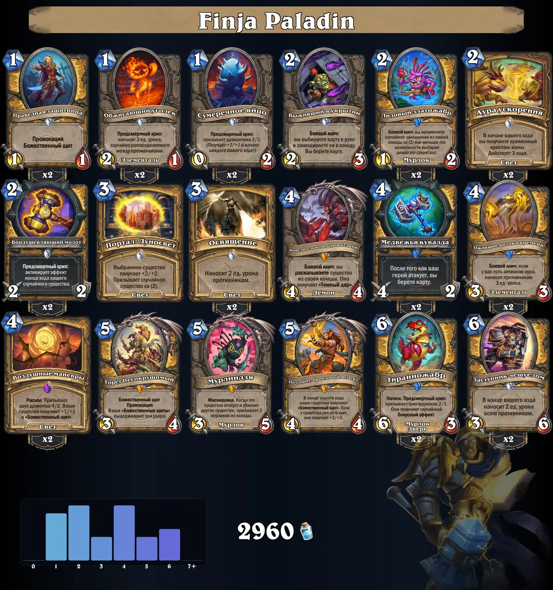 Finja Paladin