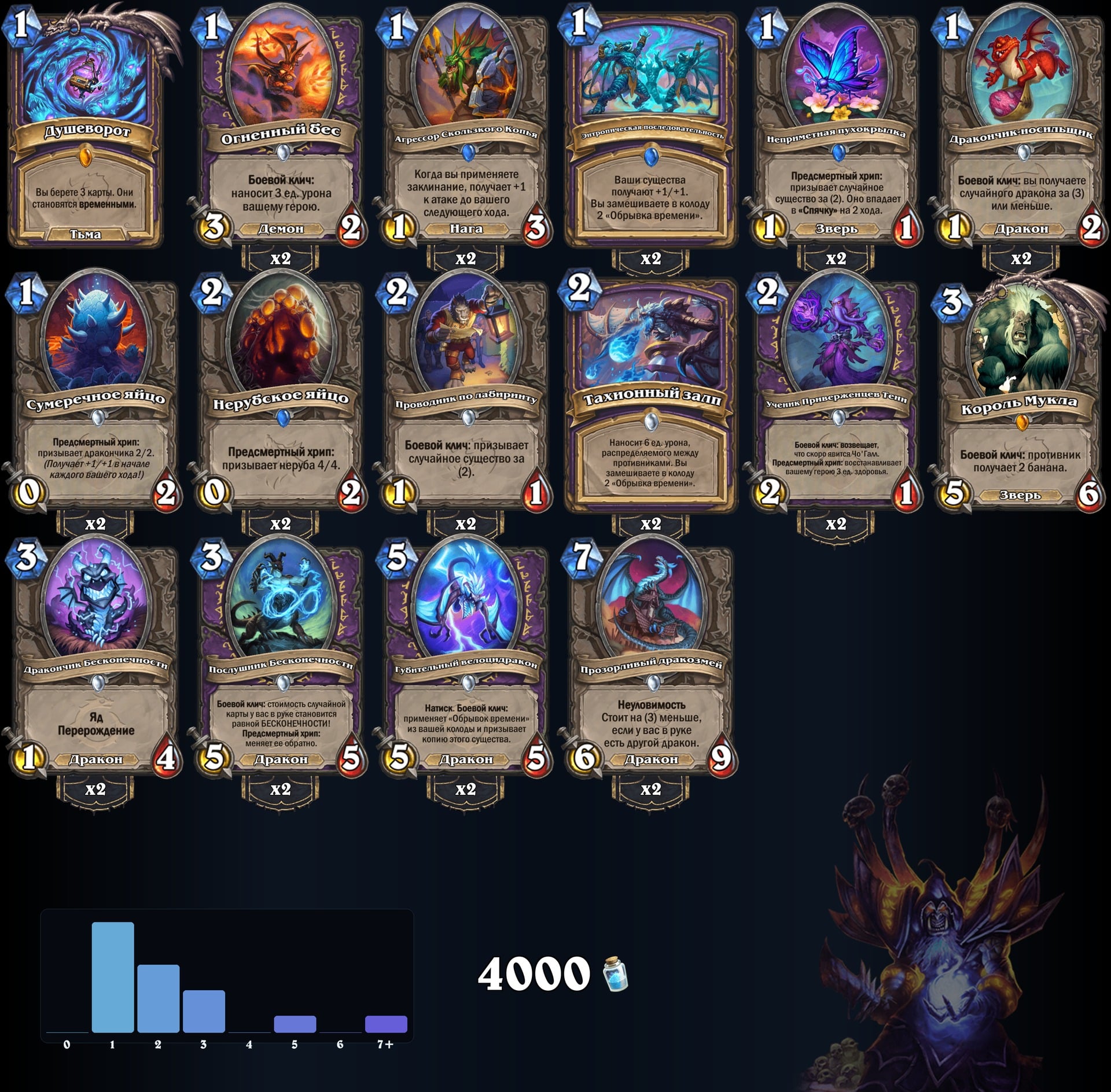 Чернокнижник на обрывках