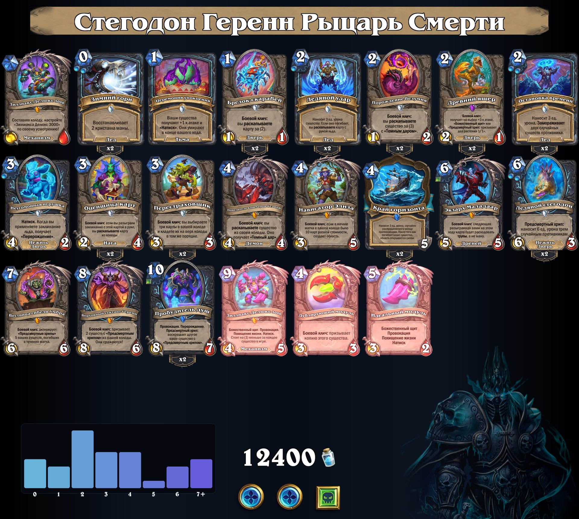 Стегодон Геренн Рыцарь Смерти