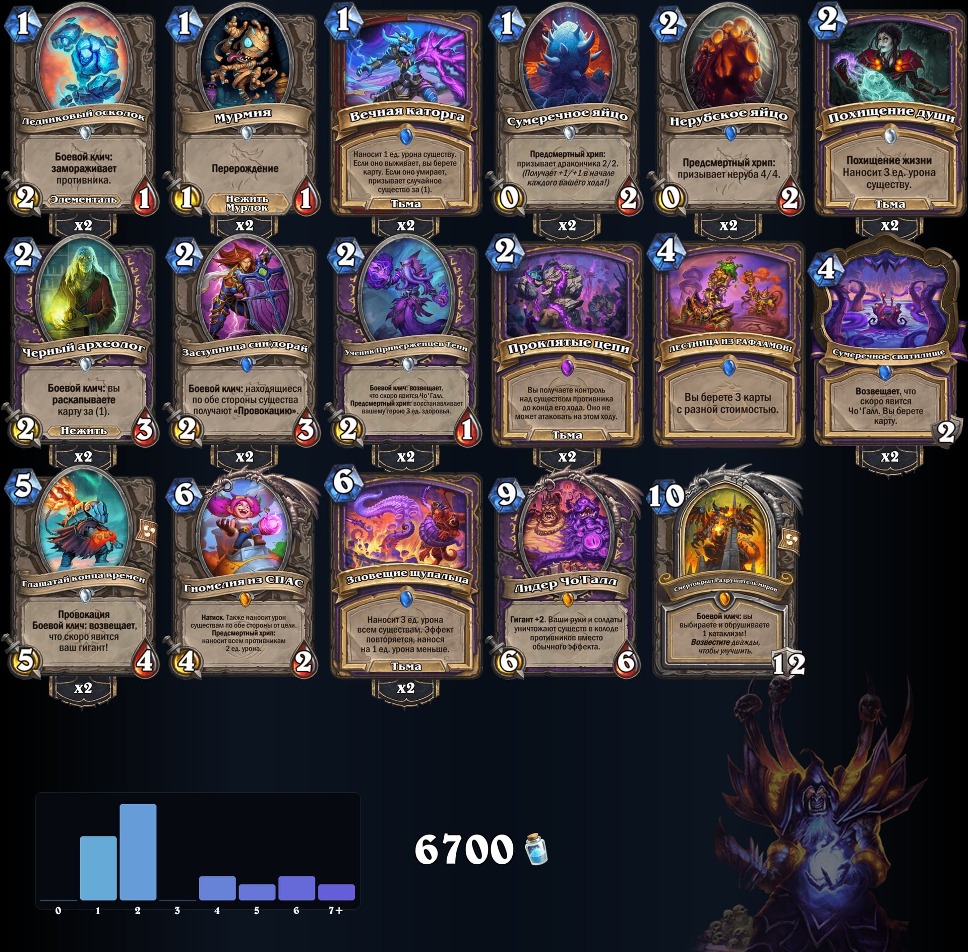 Чернокнижник на возвещении