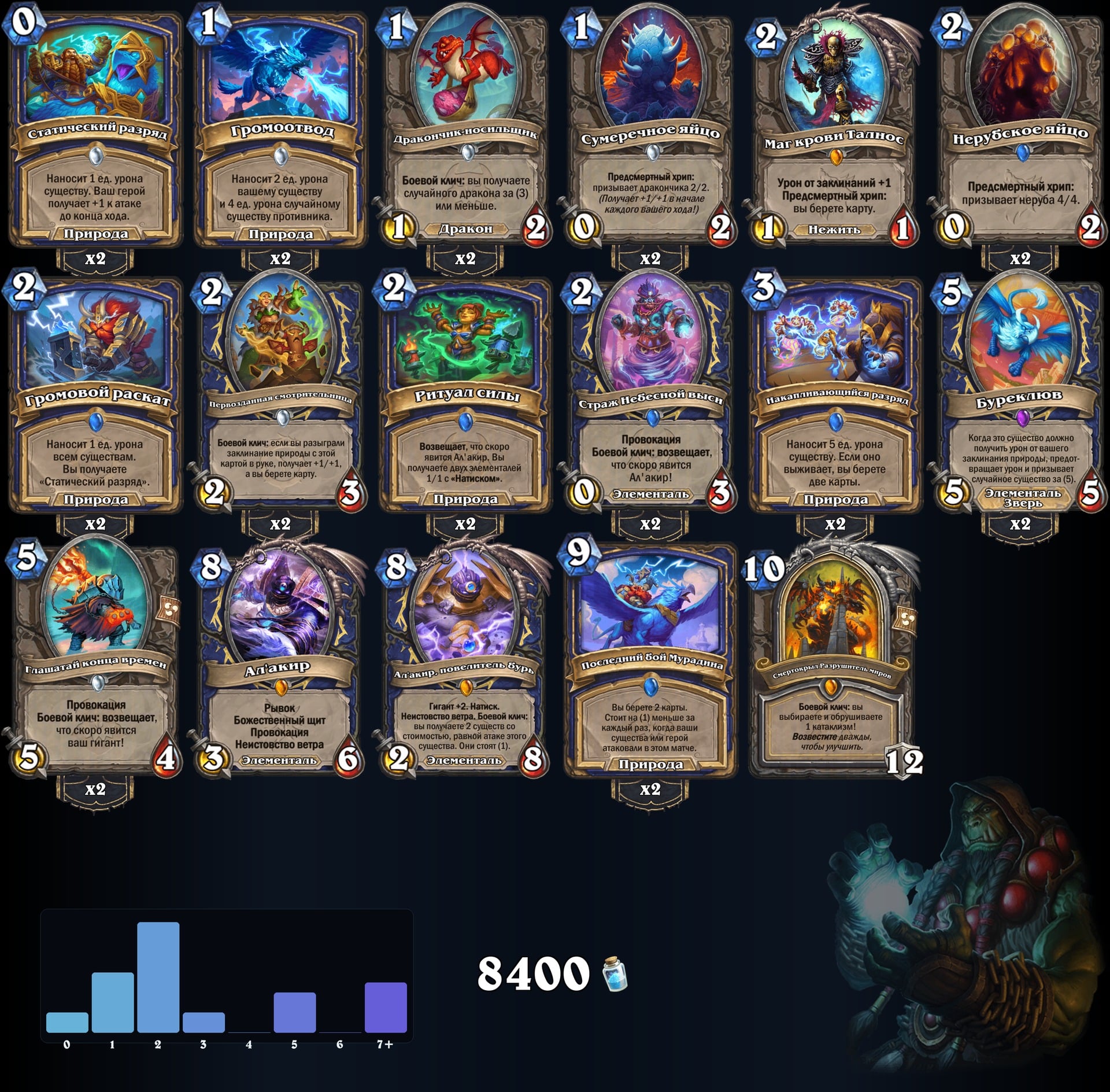 Шаман на возвещании