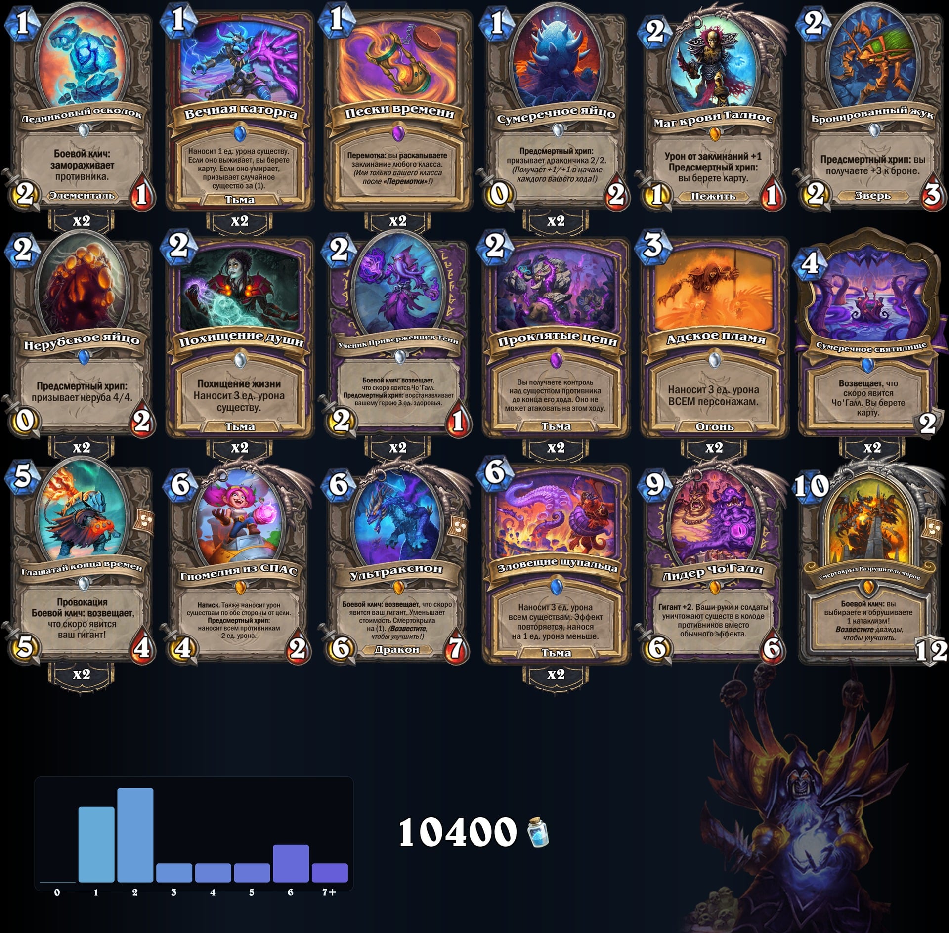 Чернокнижник на возвещении