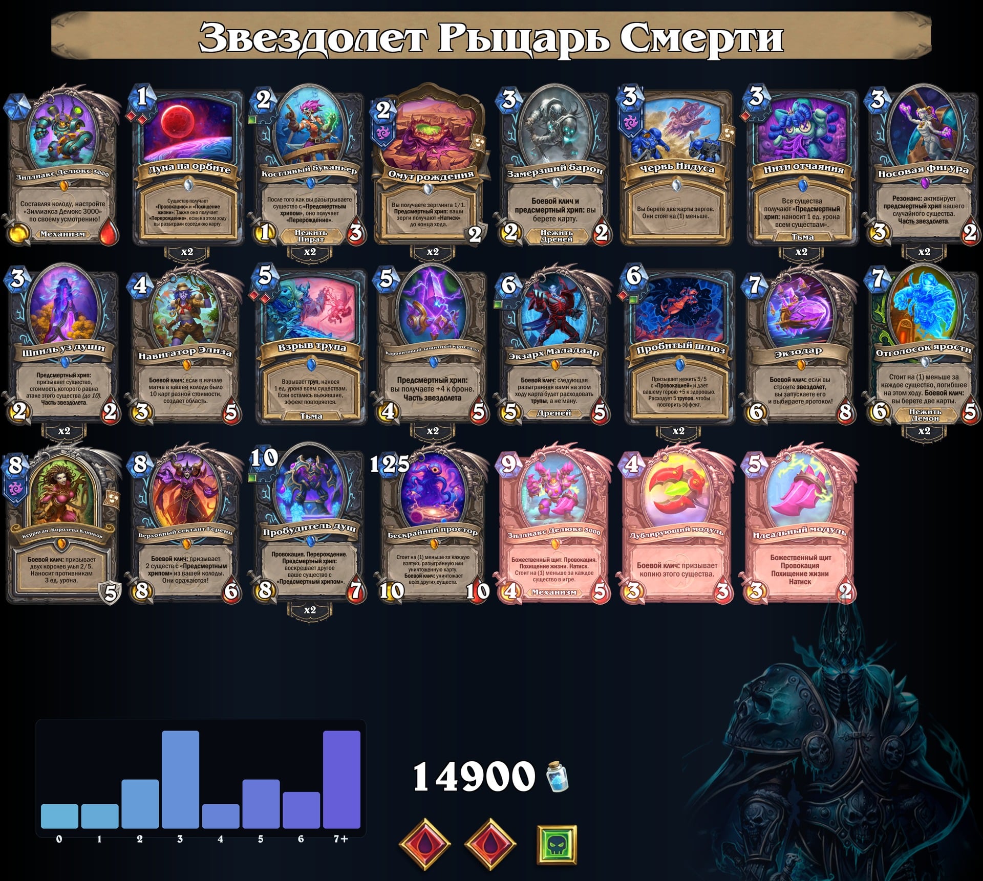 Звездолет Рыцарь Смерти