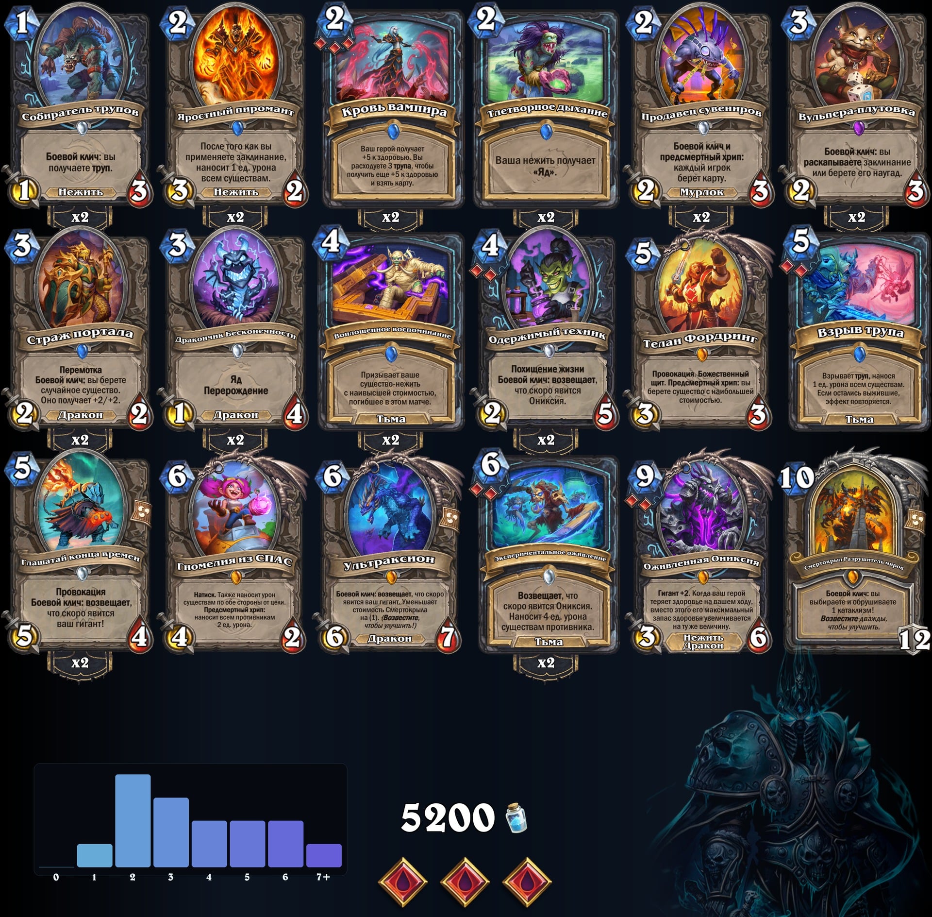 Рыцарь смерти на возвещении