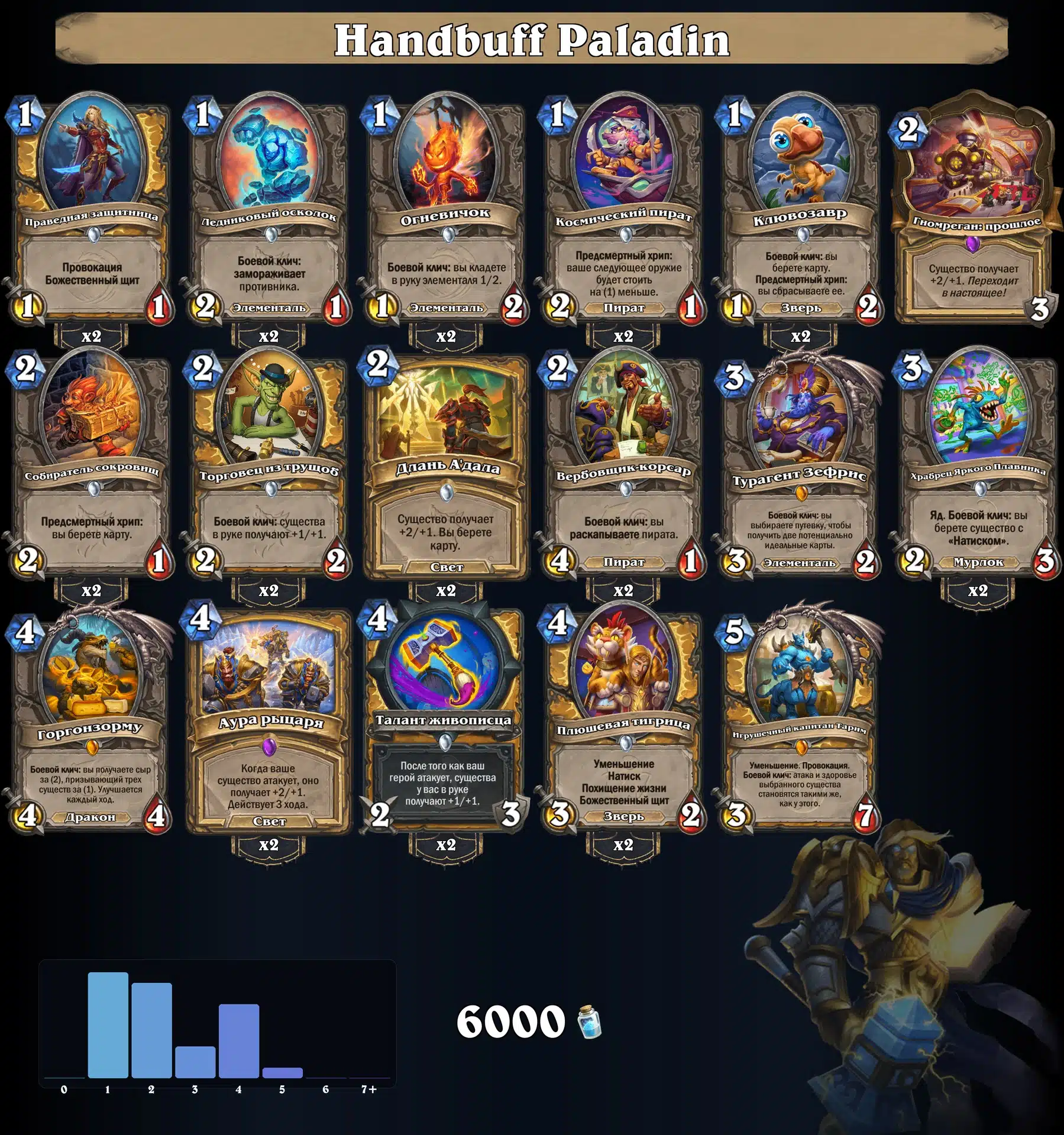 Handbuff Paladin