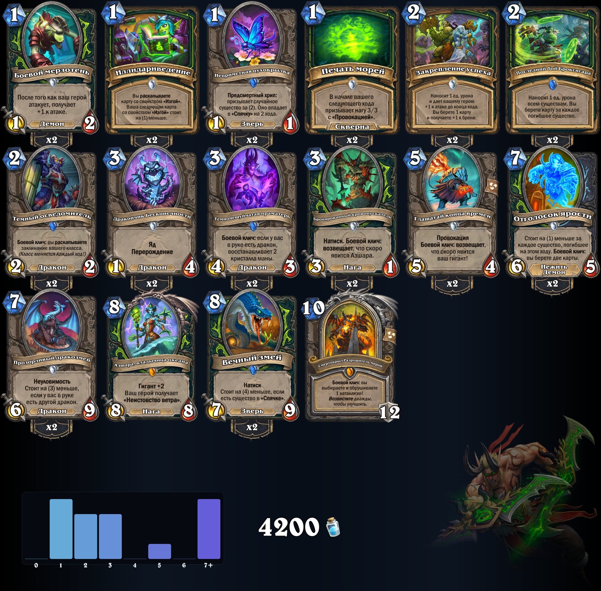 Охотник на демонов на возвещении