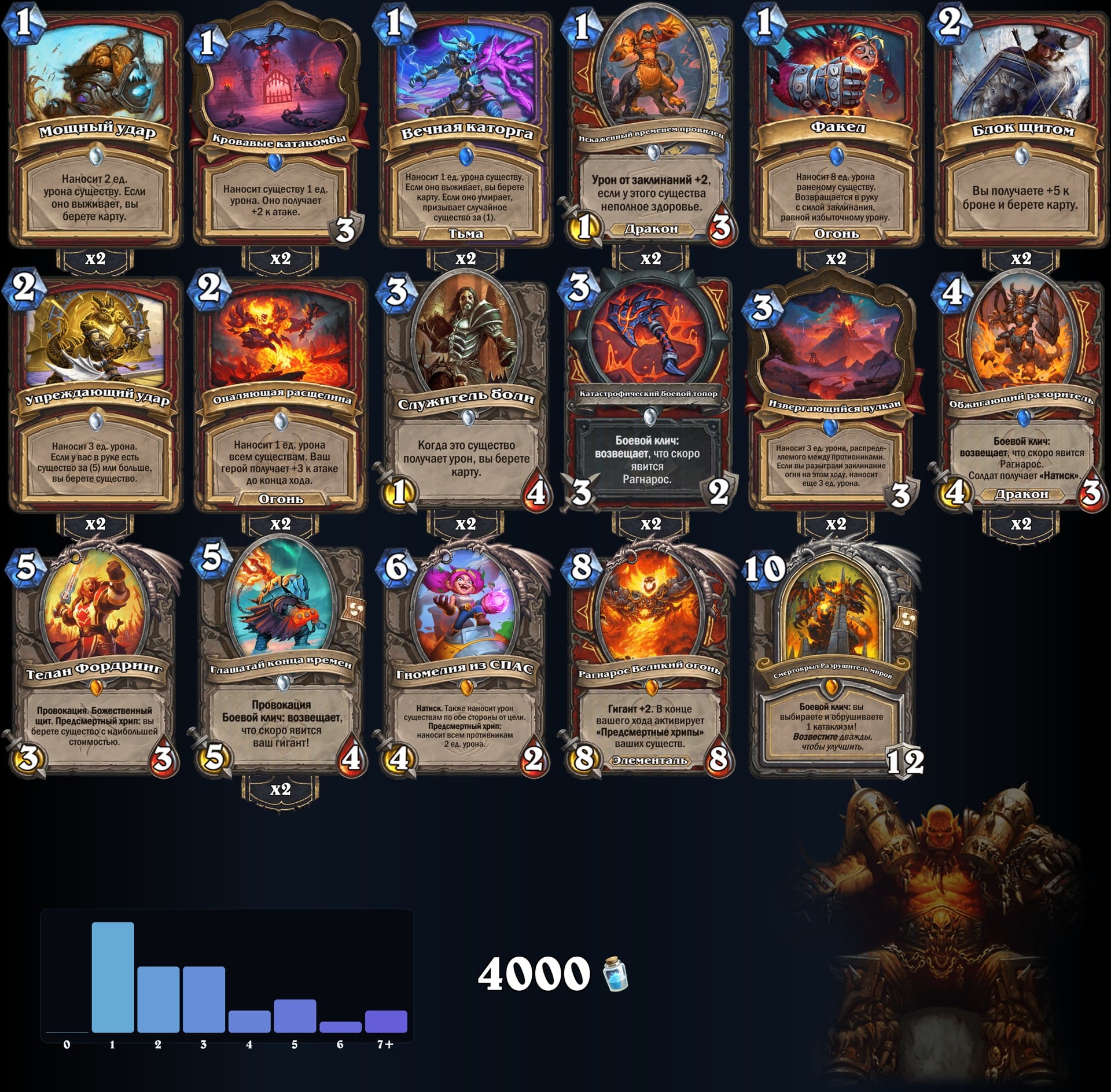 Воин на возвещении