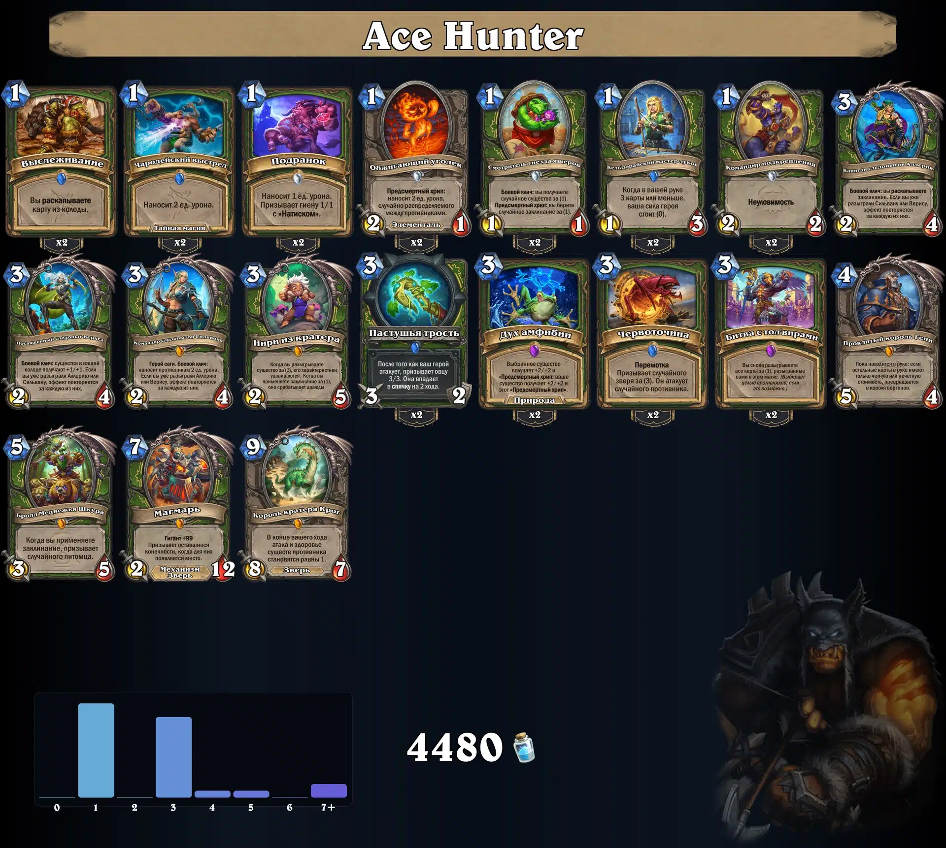 Ace Hunter