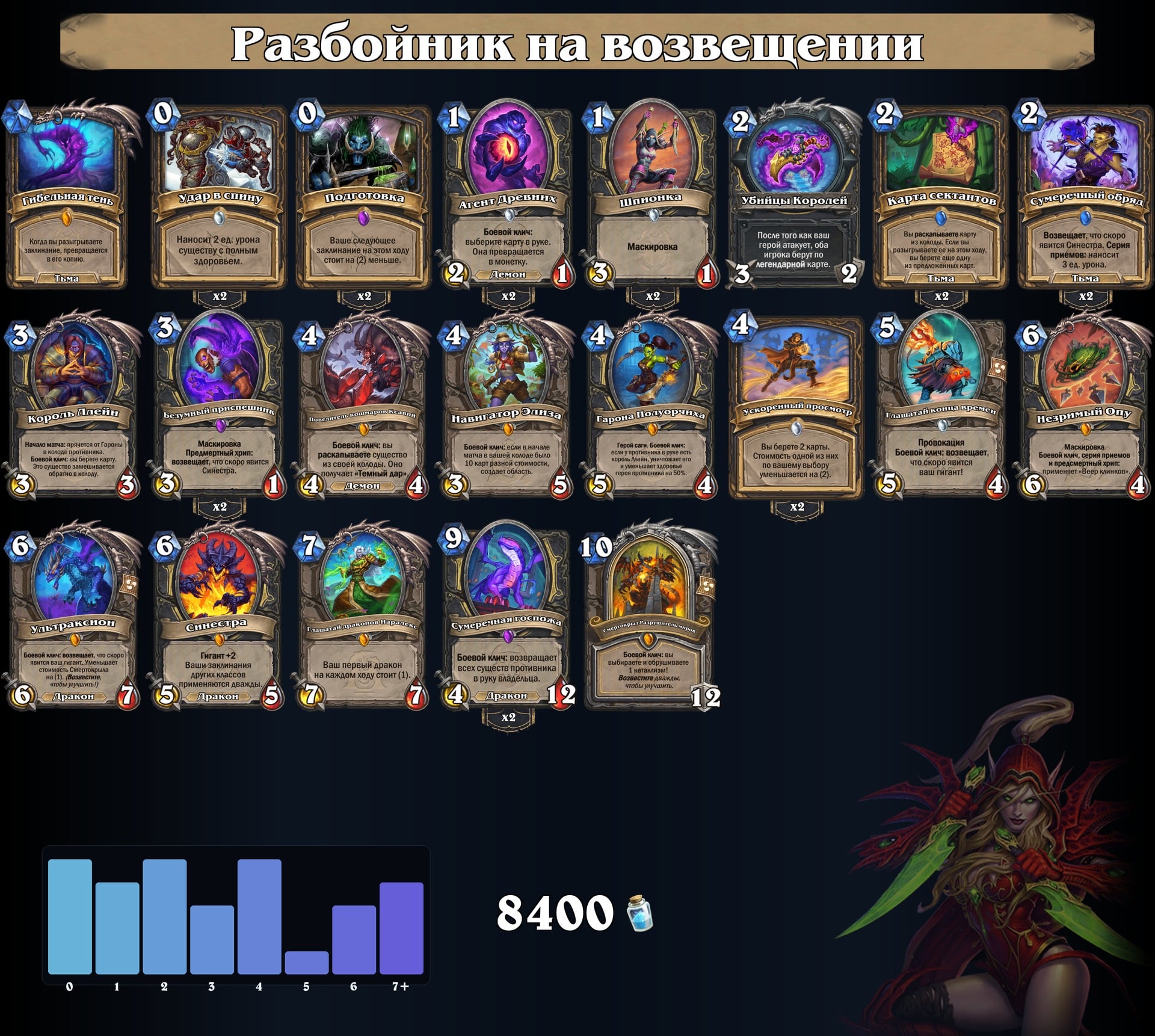 Разбойник на возвещении