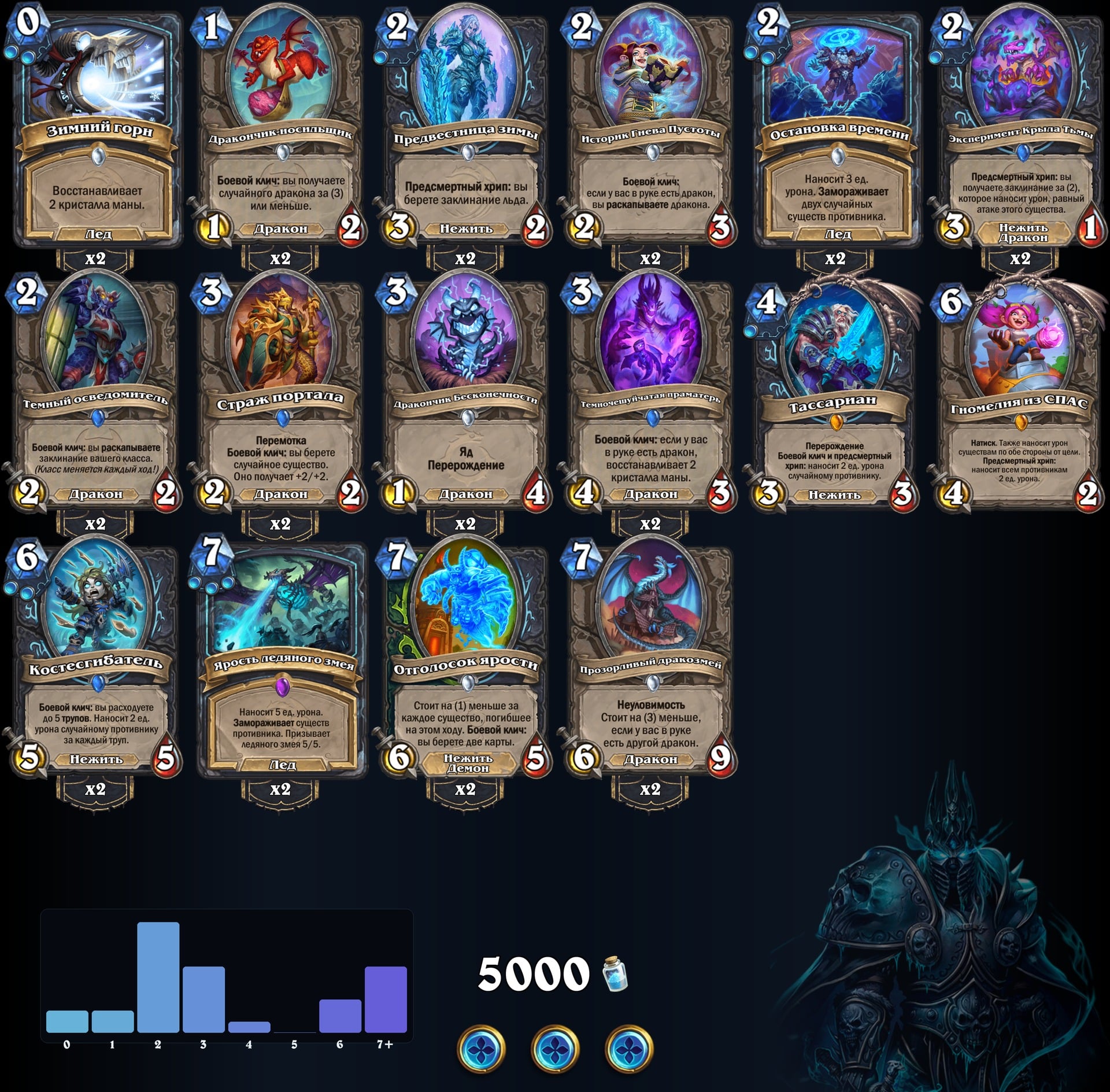 Дракон Фрост Рыцарь Смерти