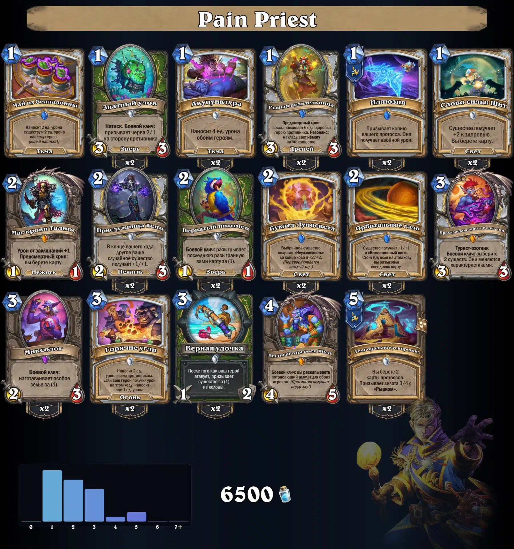 Pain Priest