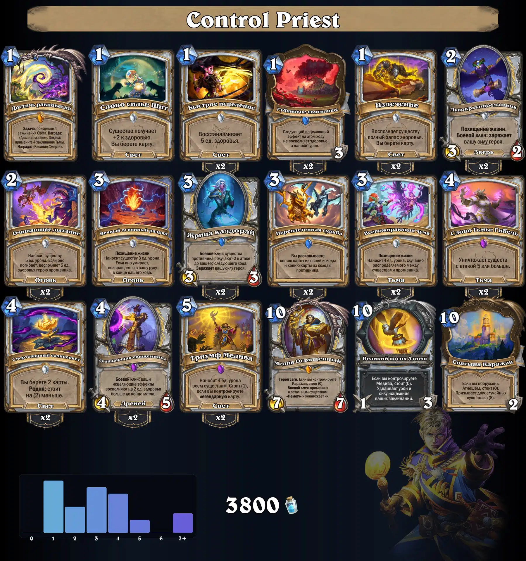 Control Priest